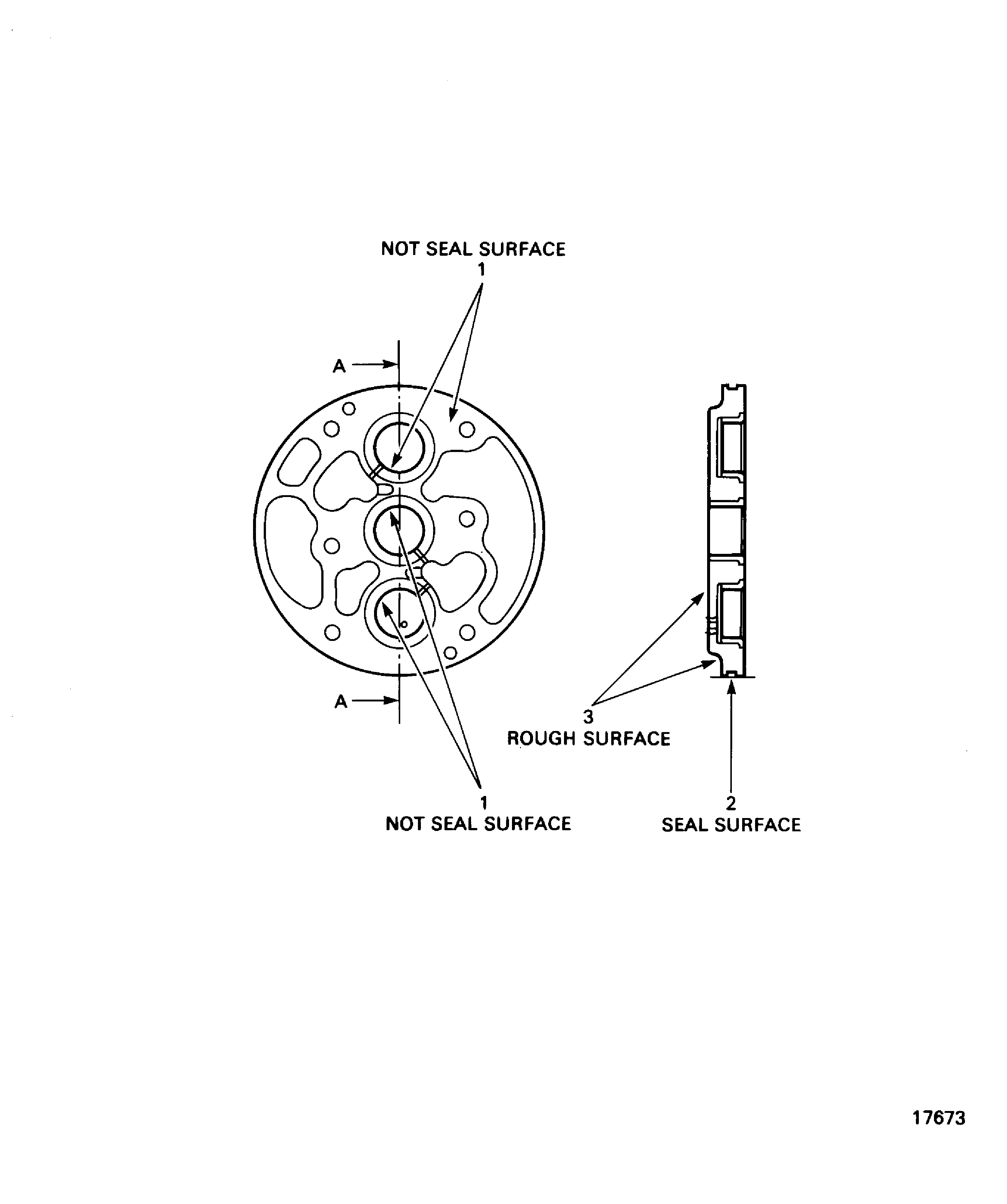 Locations on the Cover Assembly