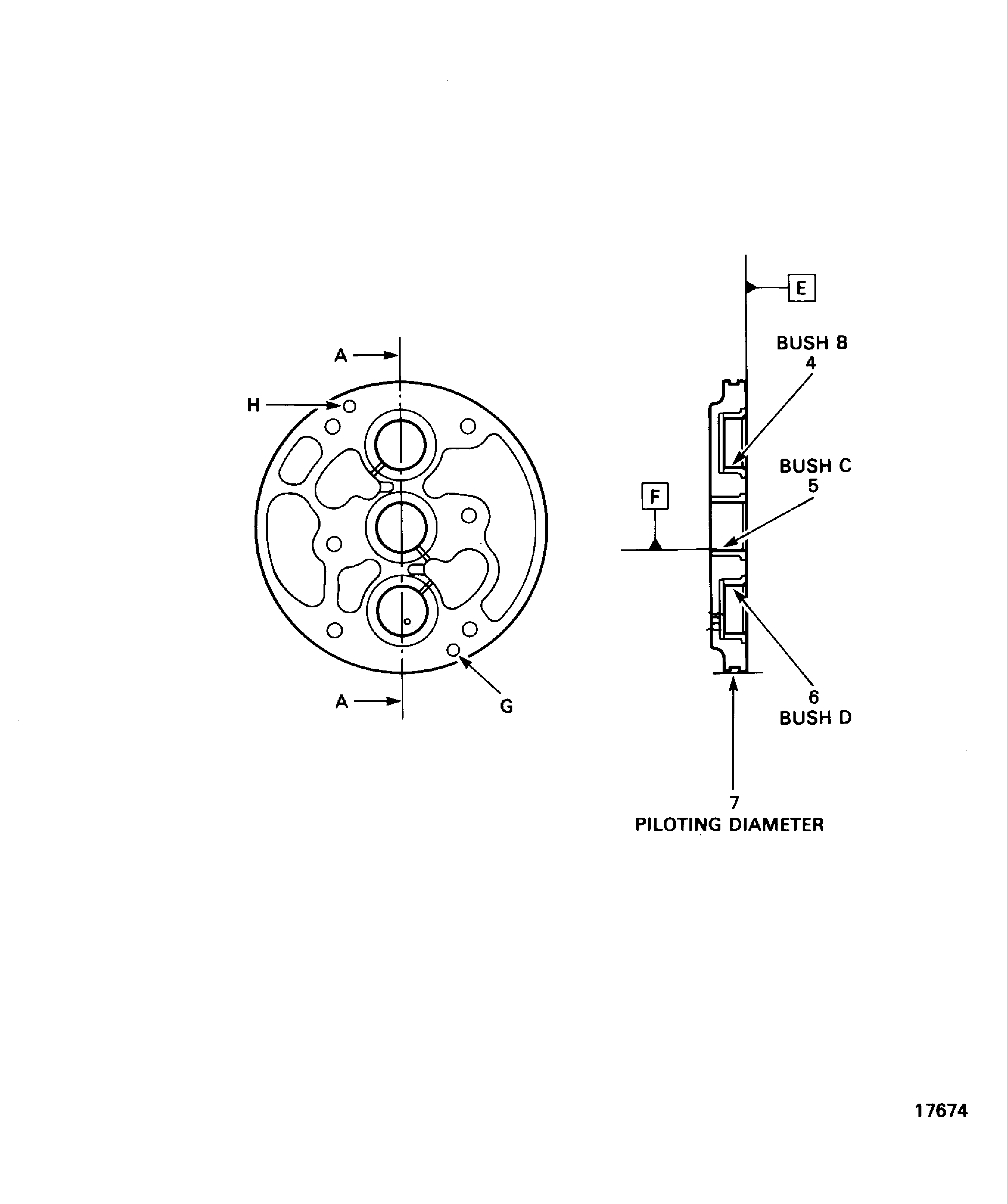 Locations on the Cover Assembly