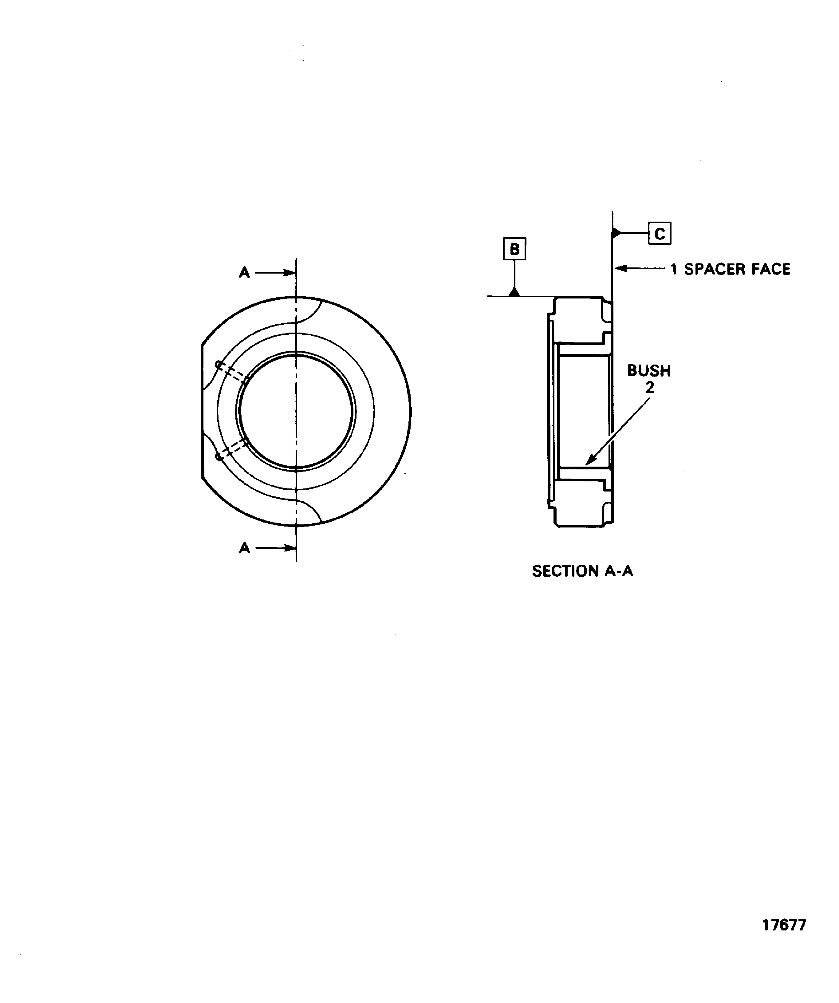 Locations on the Spacer Assembly
