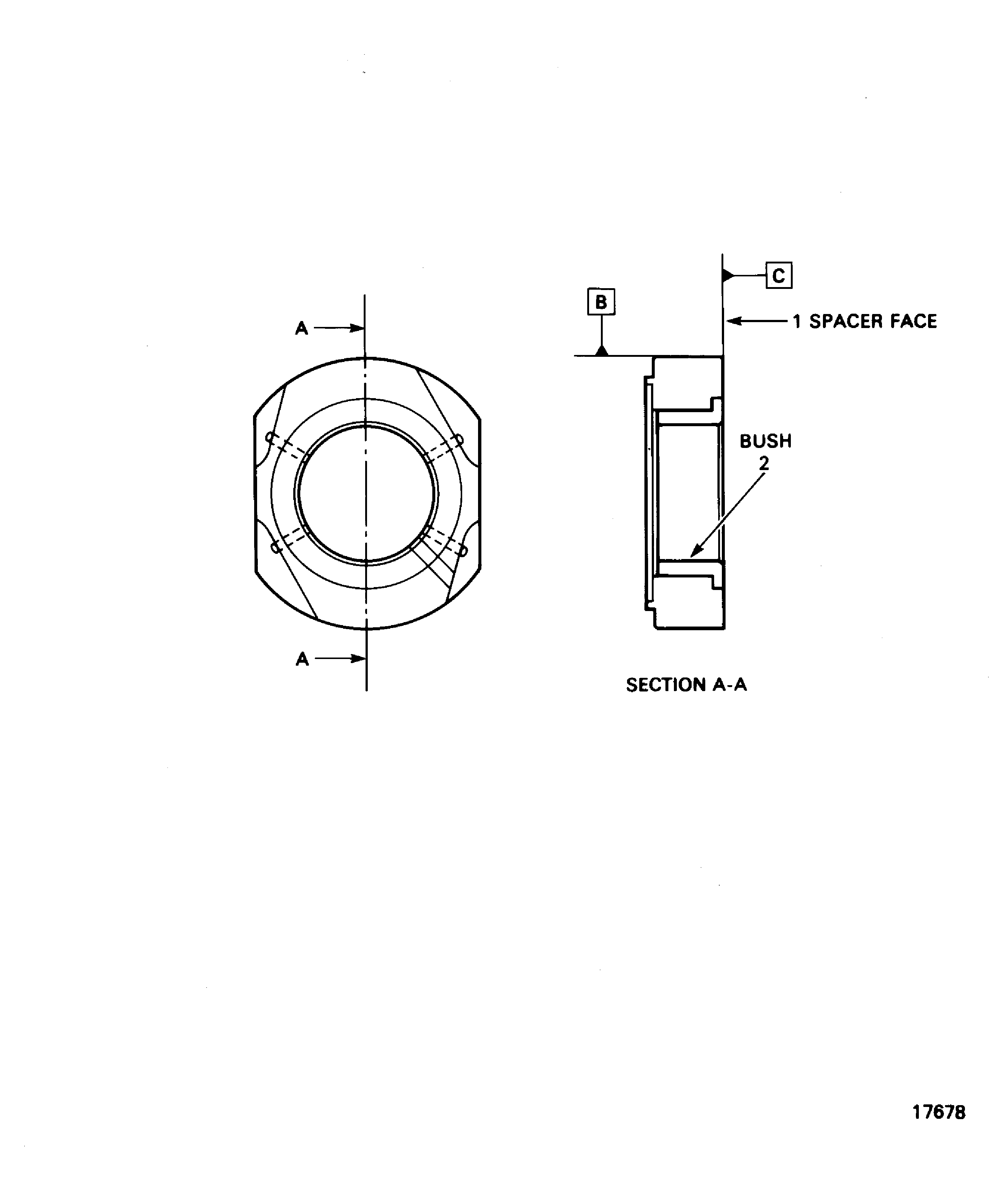 Locations on the Spacer Assembly