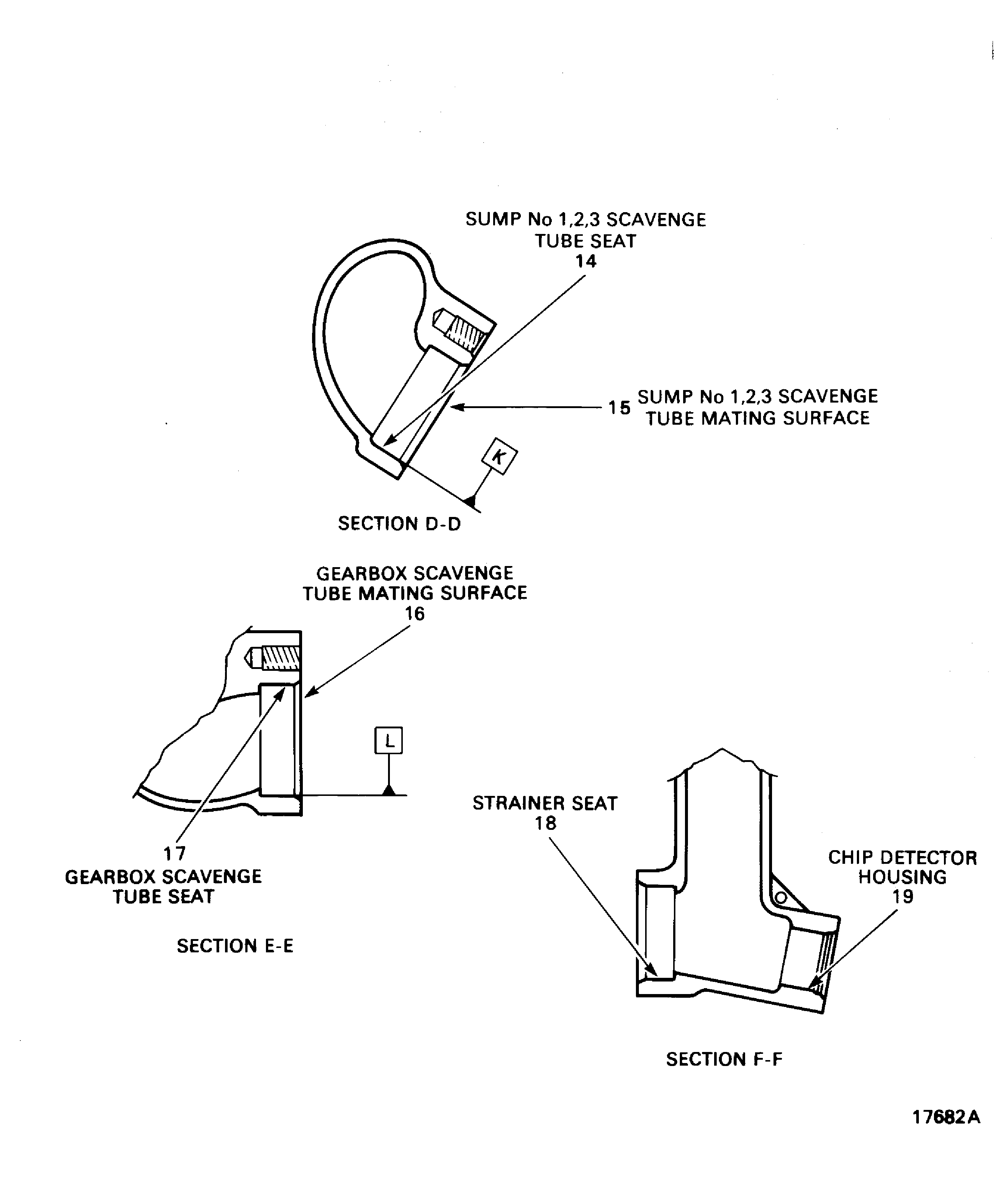 Locations on the Oil Pump Casing Assembly