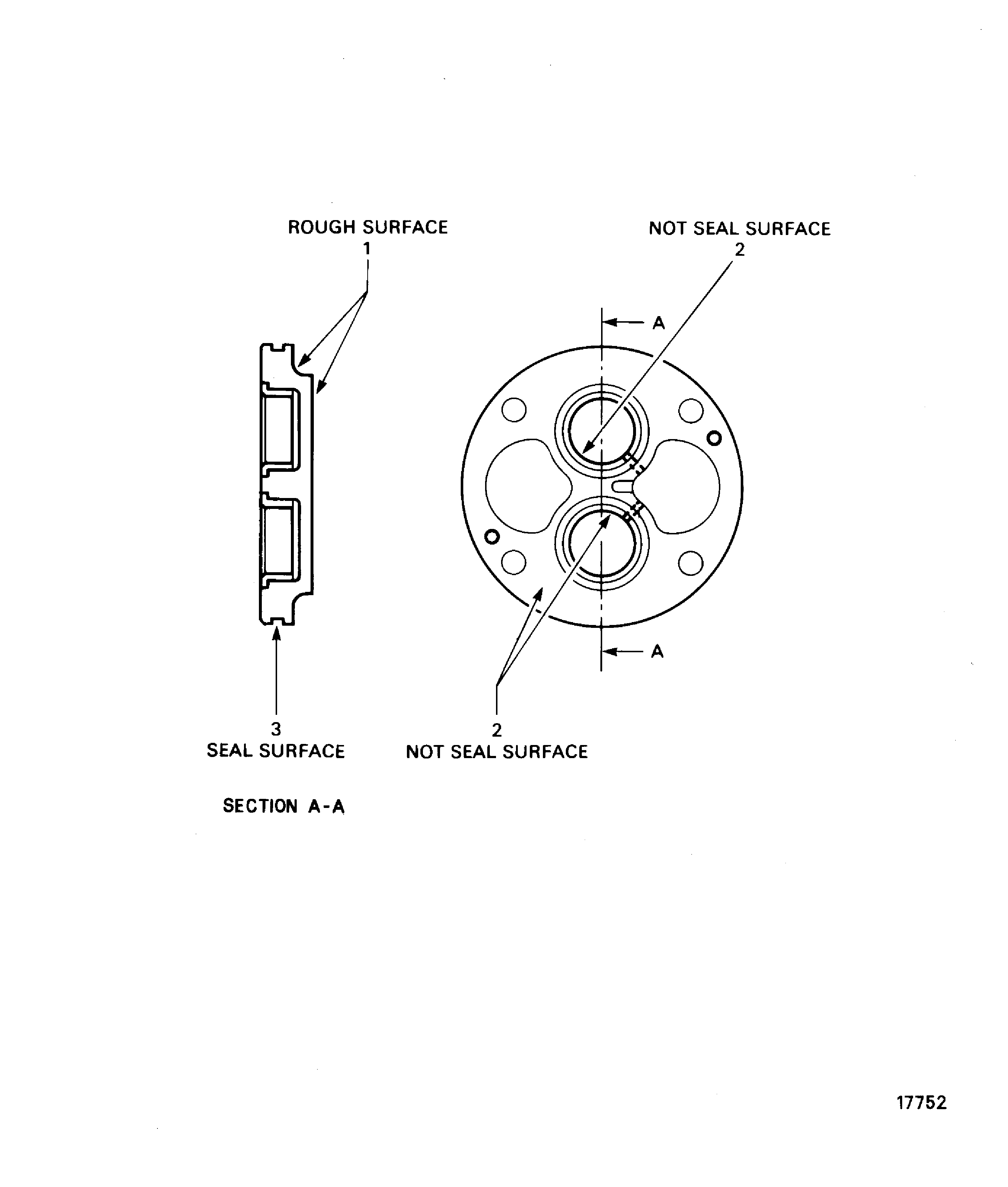 Locations On The Cover Assembly