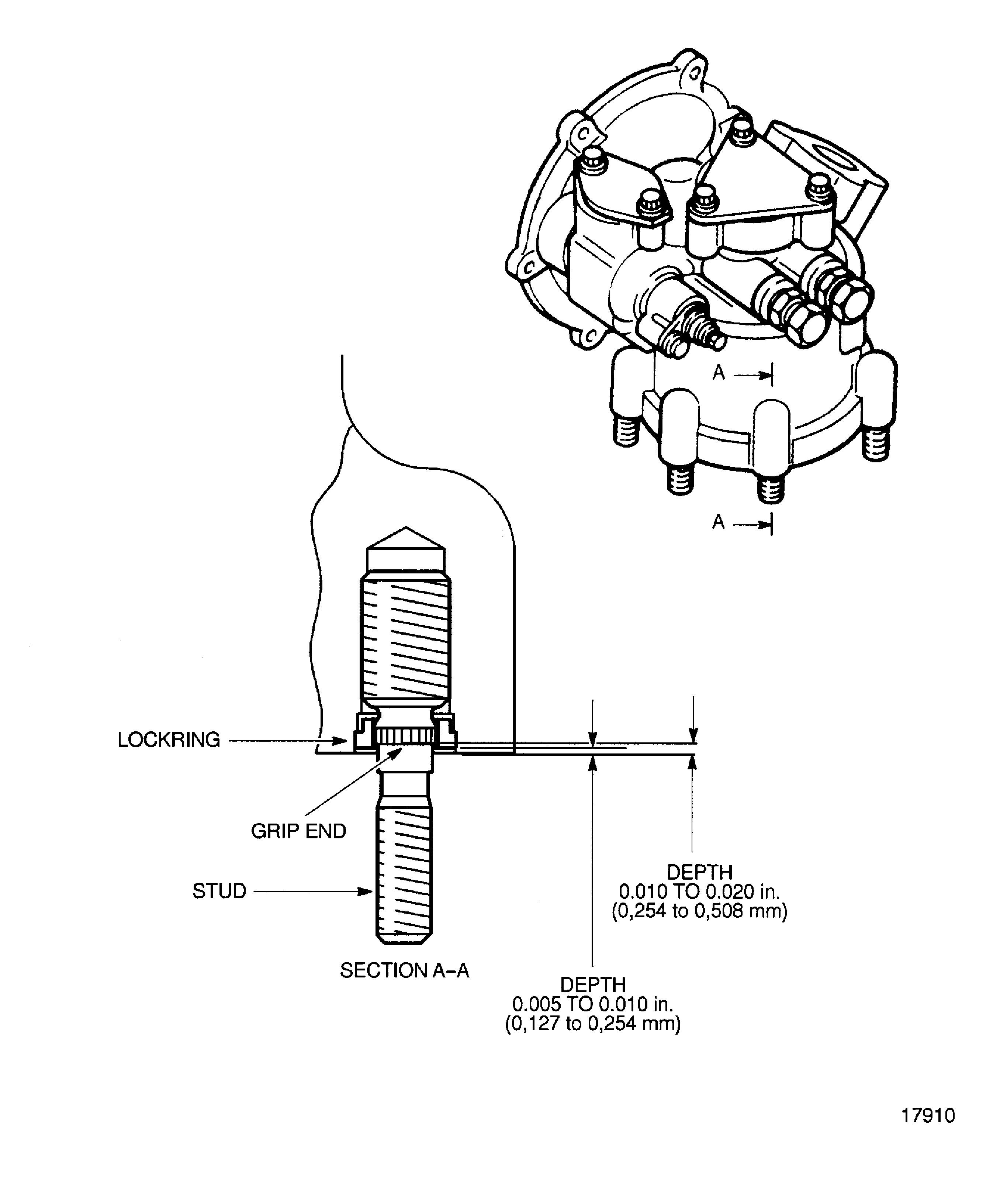 Repair Details And Dimensions