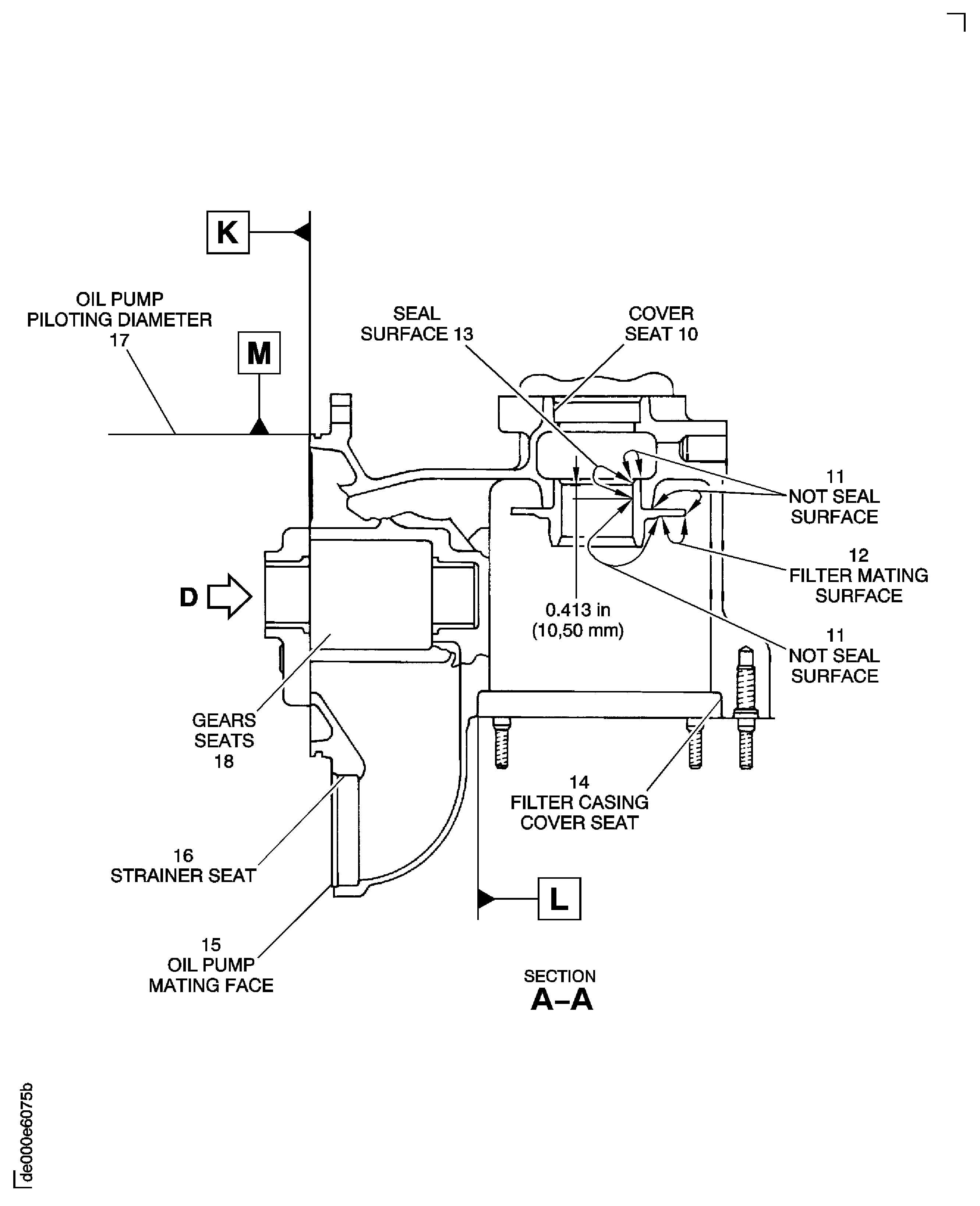 Locations on the Oil Pump Casing Assembly