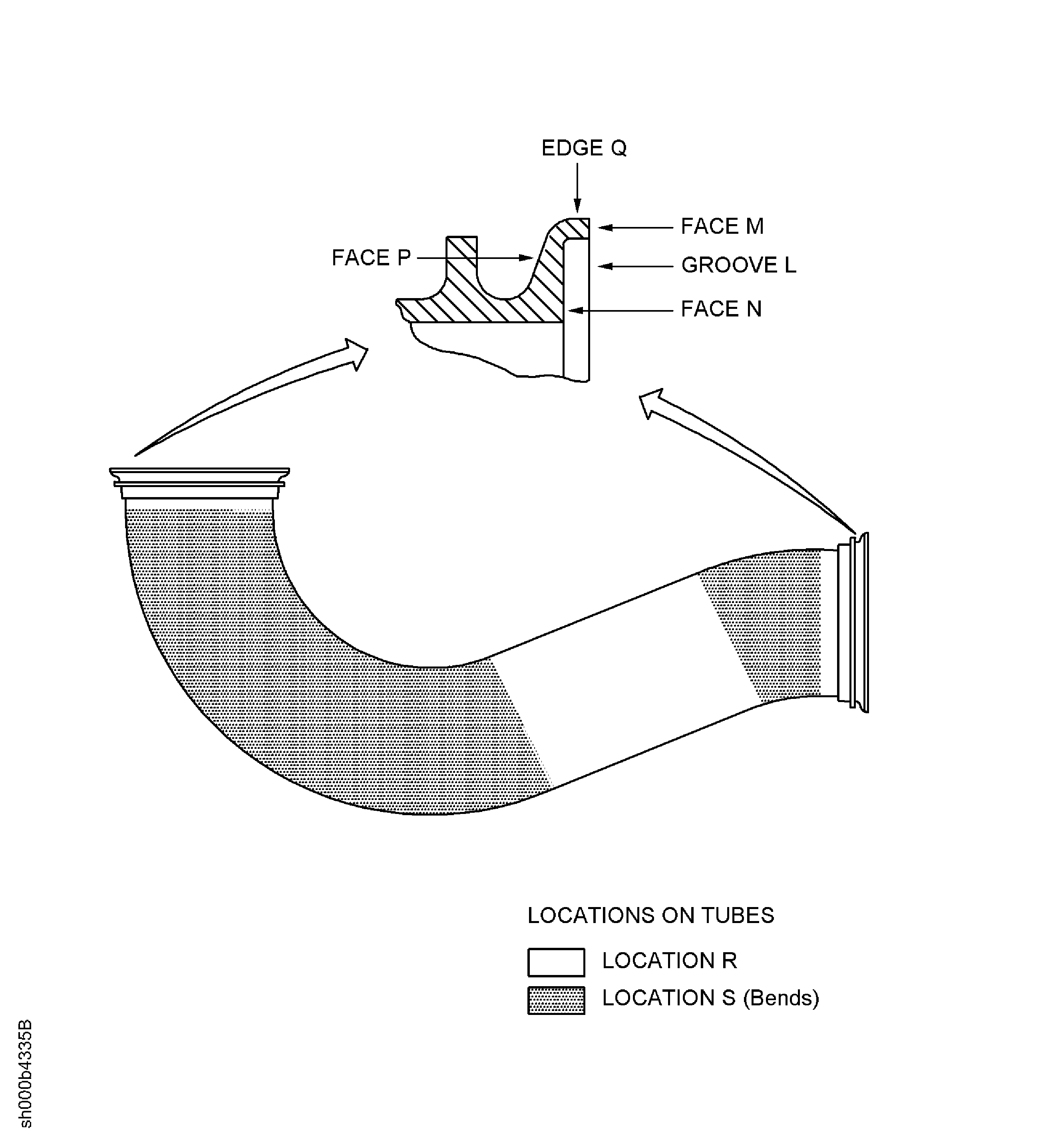 V2500-A5 - Locations On The Lower Starter Duct (01-500)