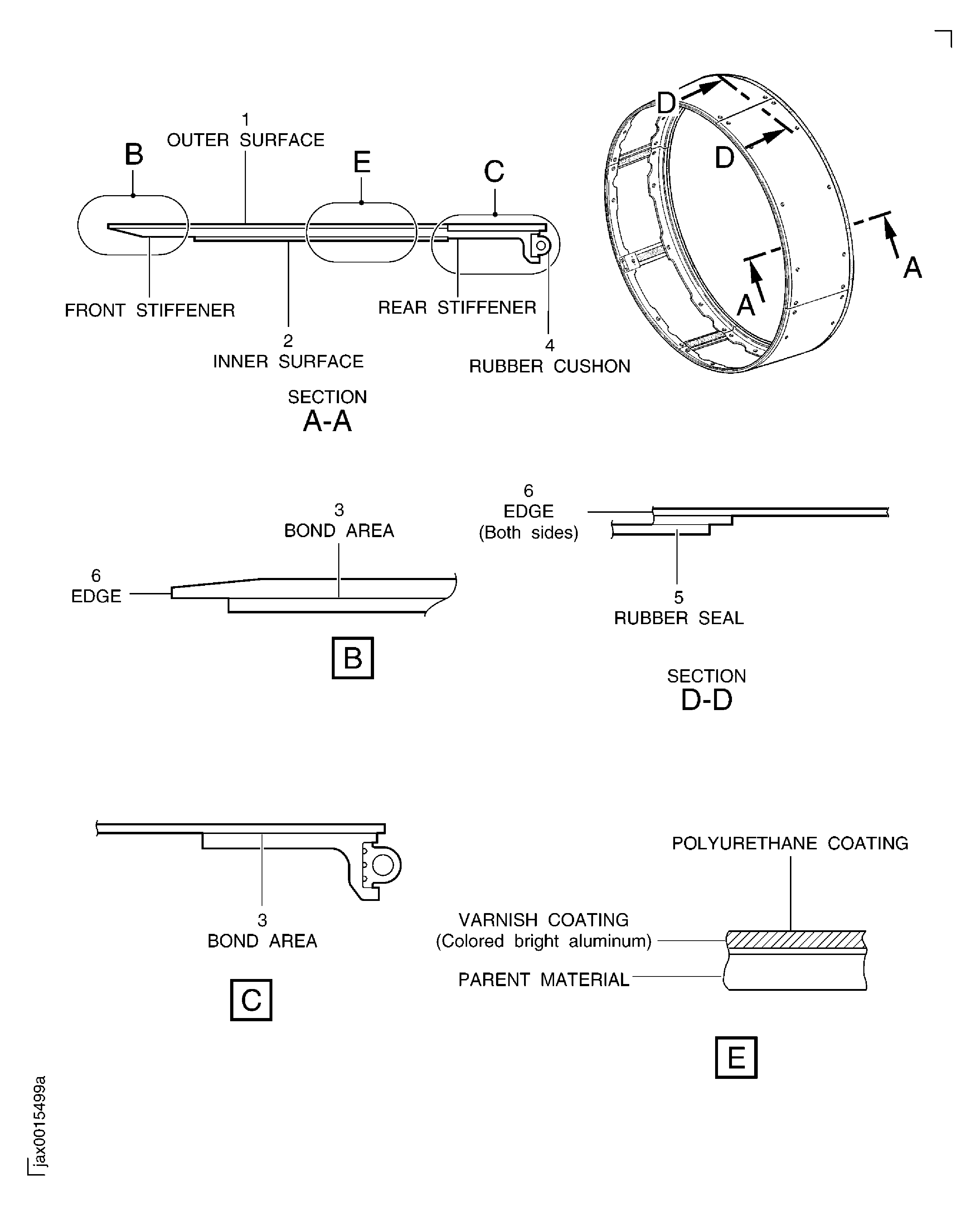 Locations on the Front Fairing Assembly
