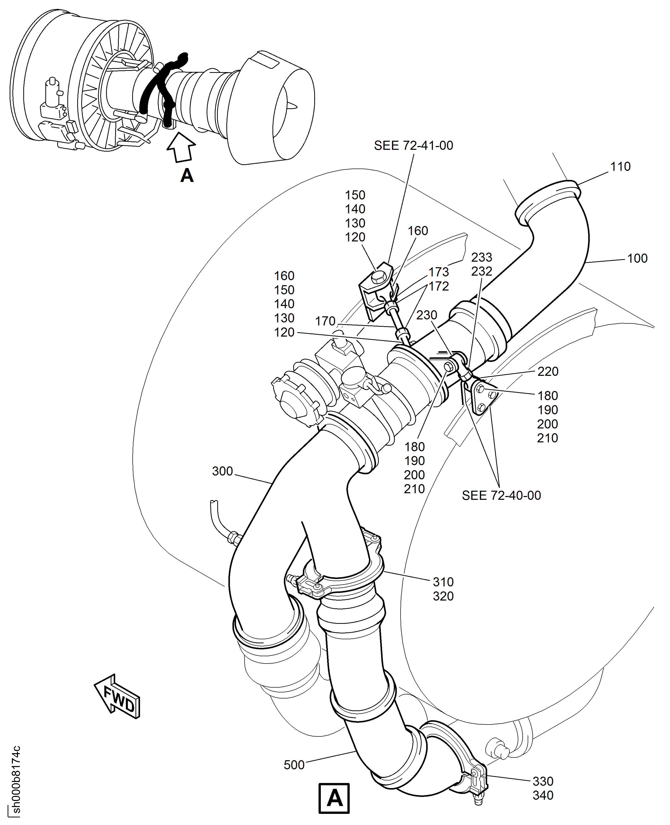 PNEUMATIC-BLEED AIR DUCTS