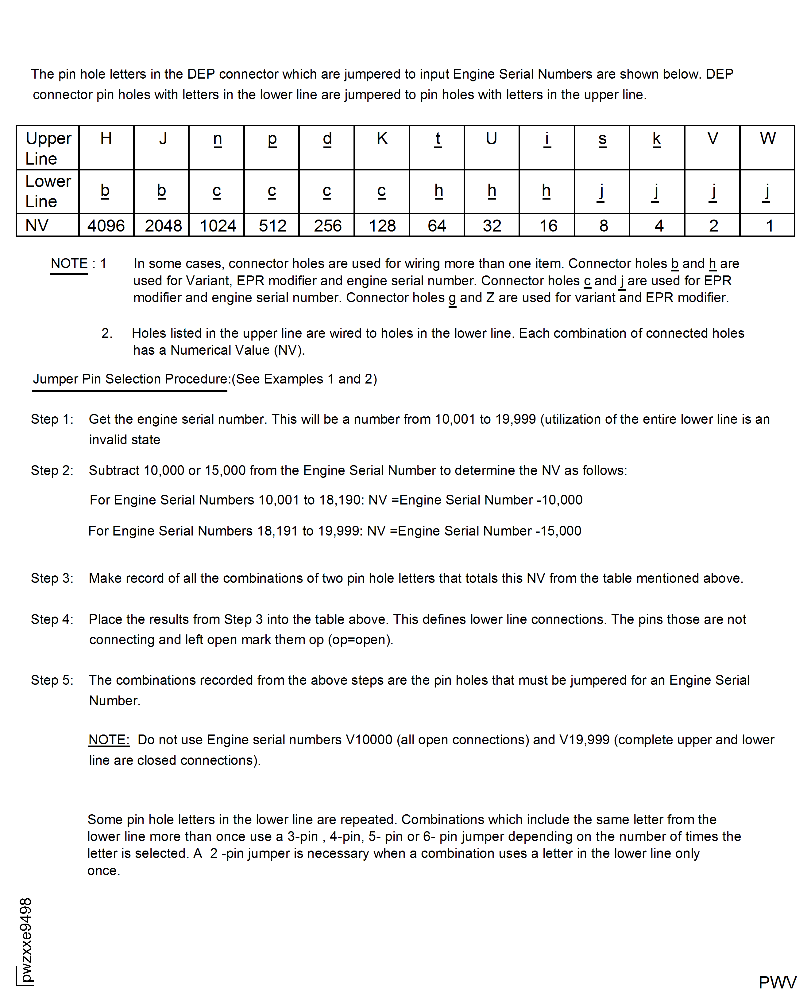 Data Entry Plug Pin Selection Procedure for Engine Serial No.