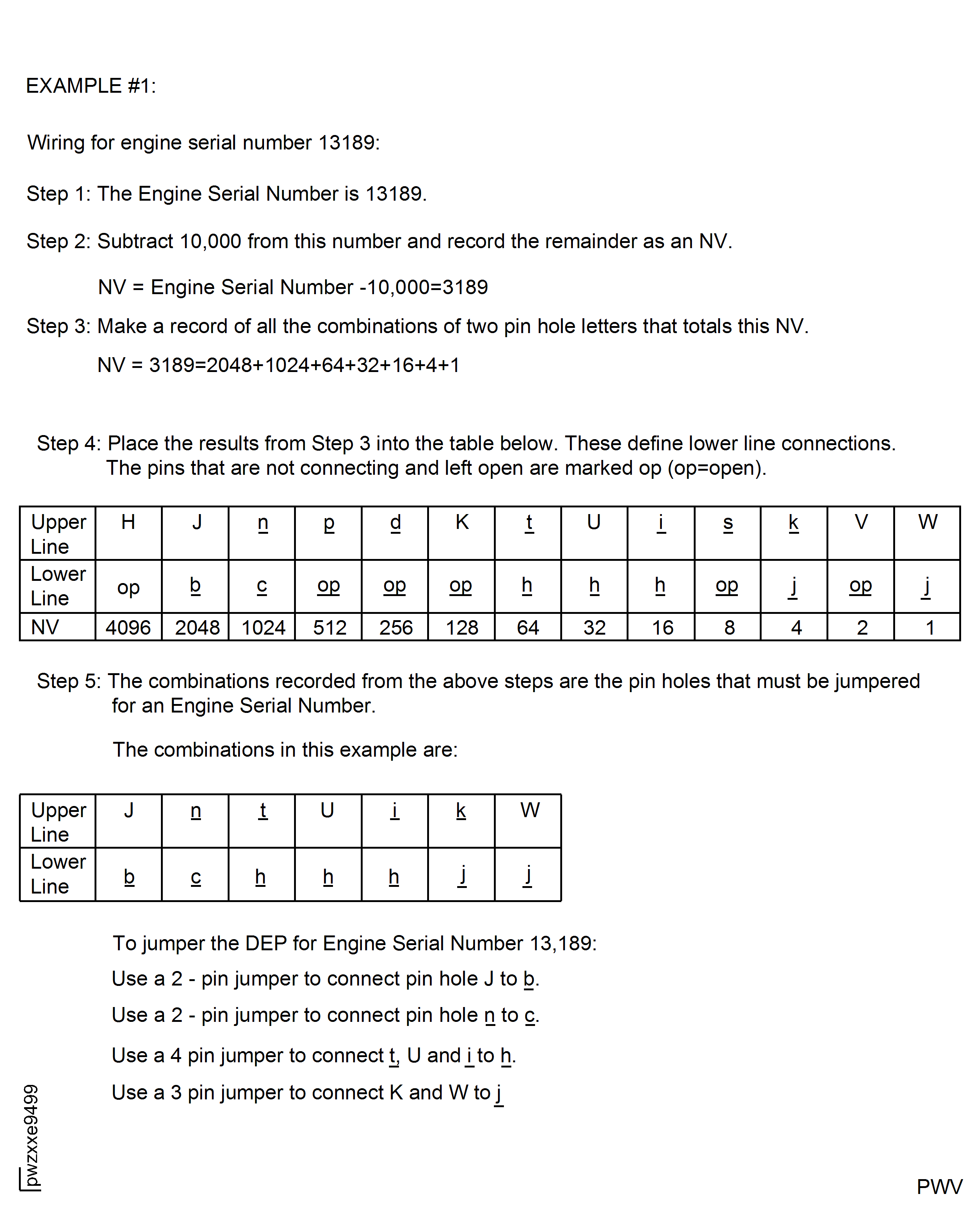 Data Entry Plug Pin Selection Procedure for Engine Serial No.