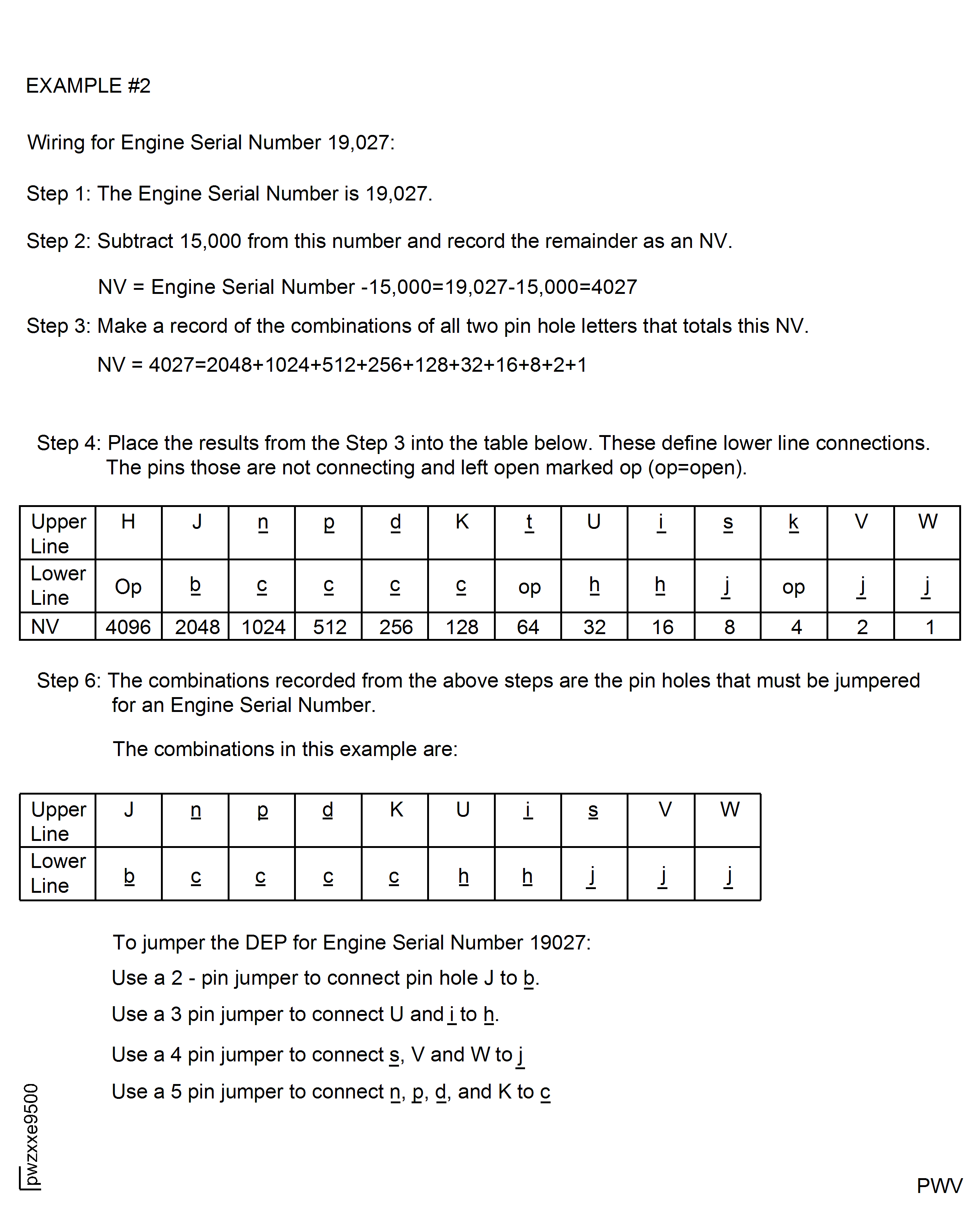 Data Entry Plug Pin Selection Procedure for Engine Serial No.