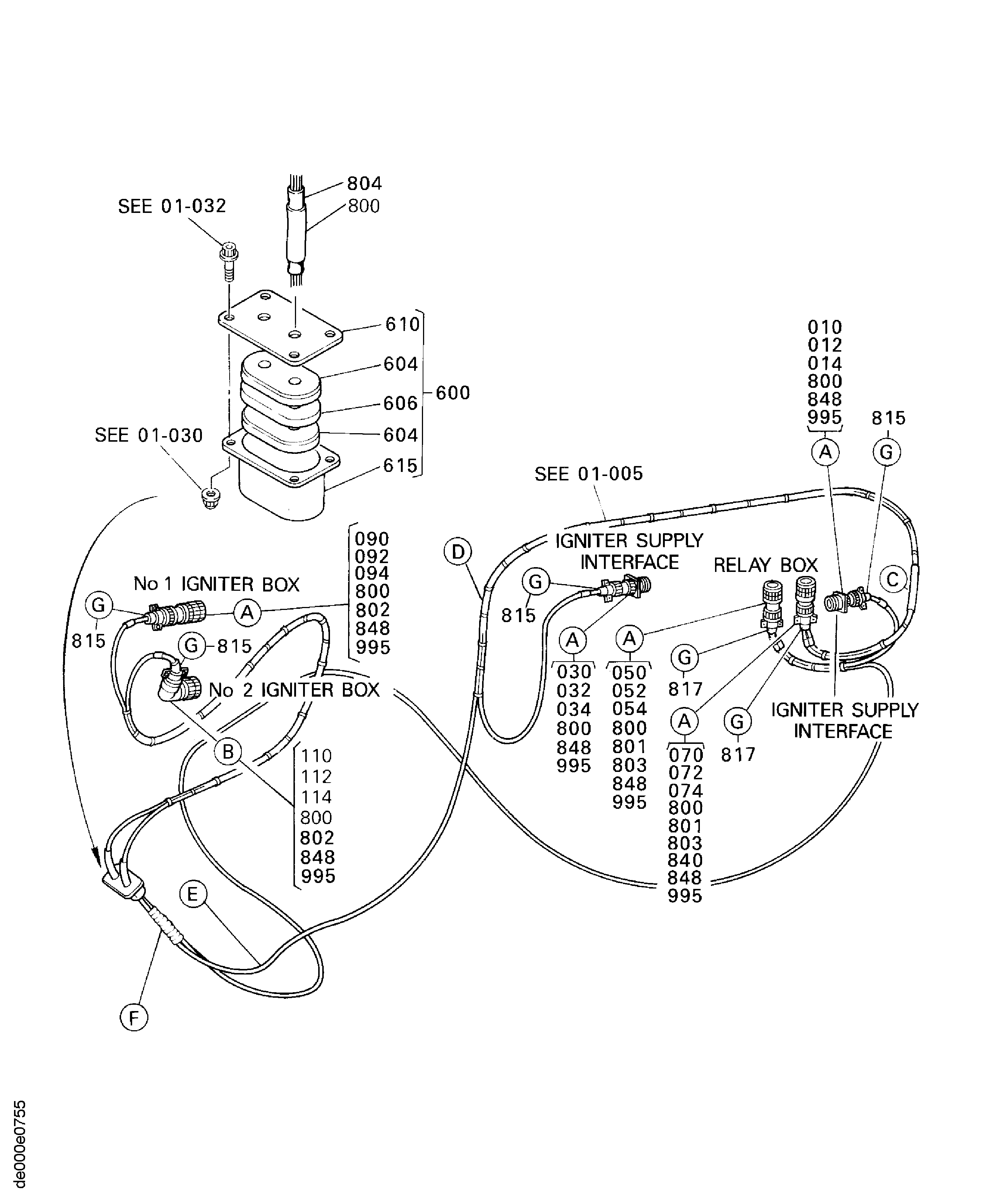 Ignition Supply Harness
