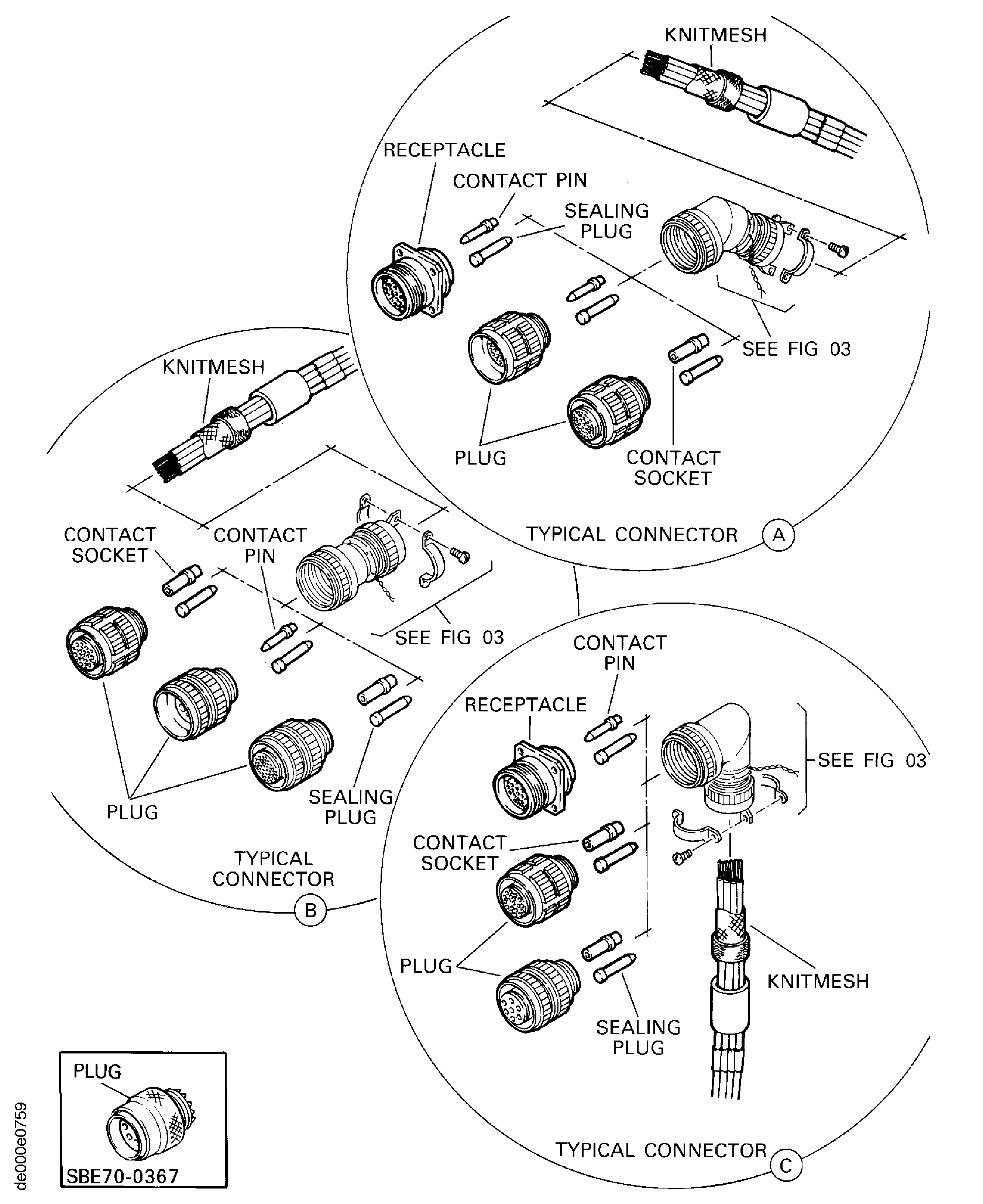 EEC Fan Harness