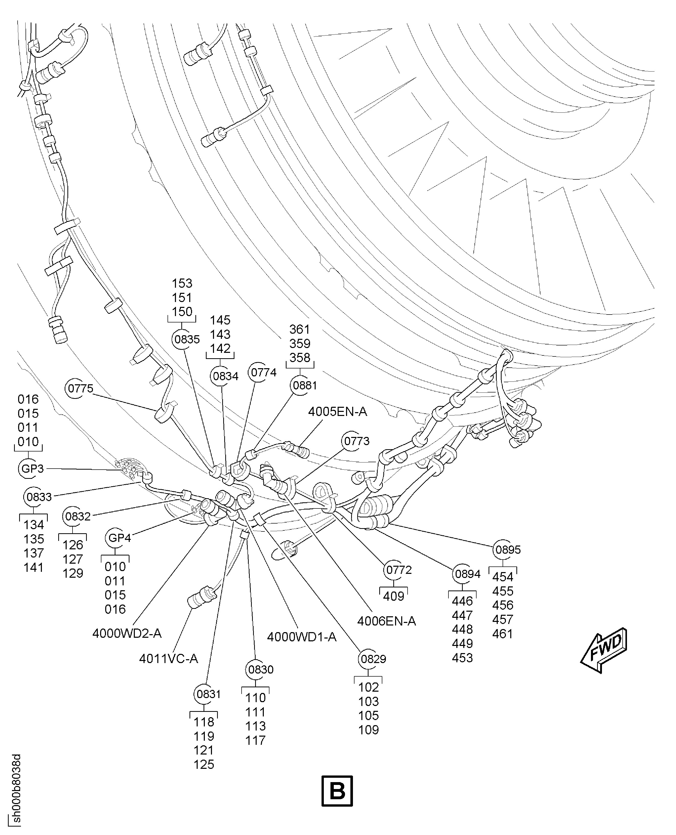 General Services Harness