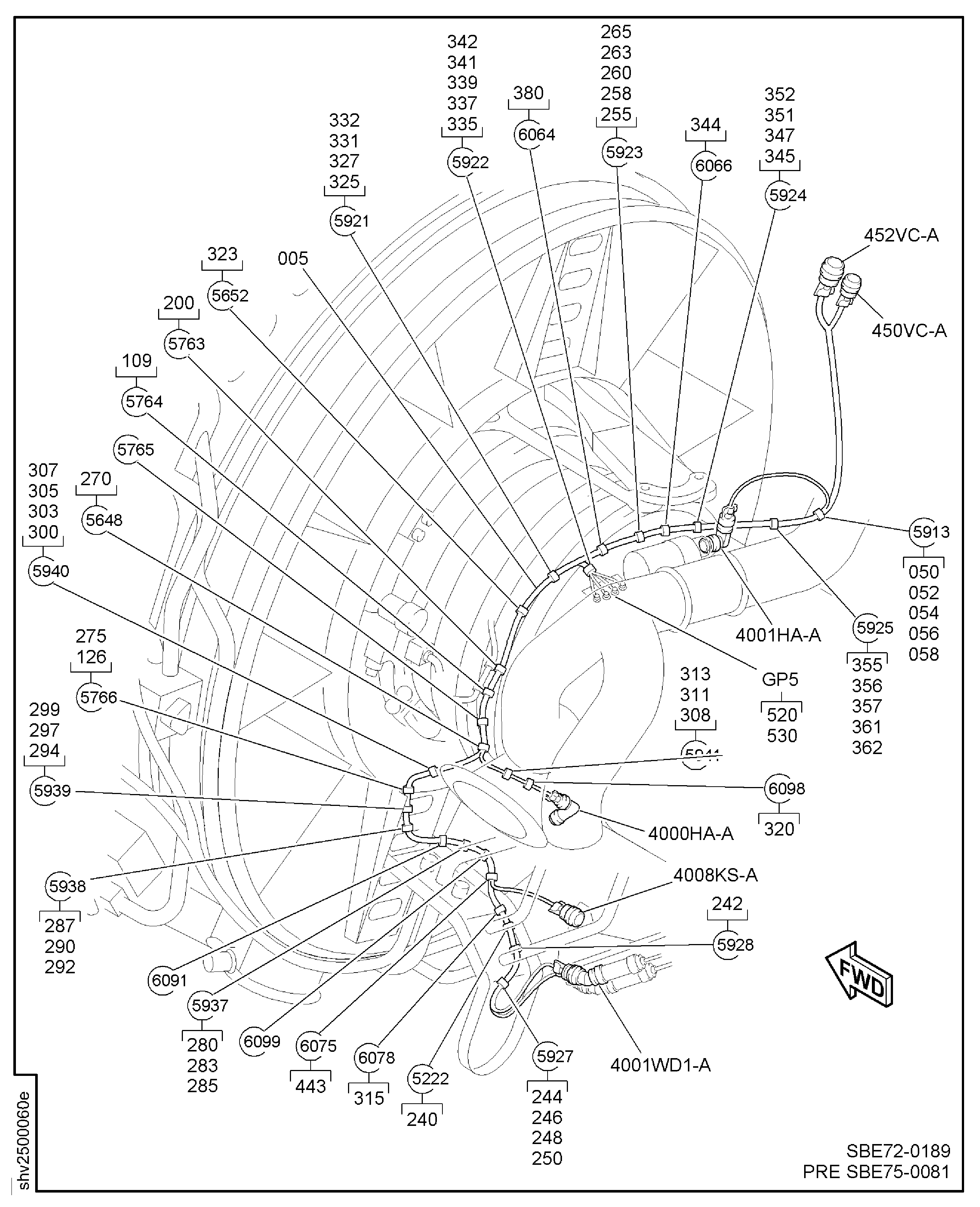 Fire Detection (System A) And Core Services Harness