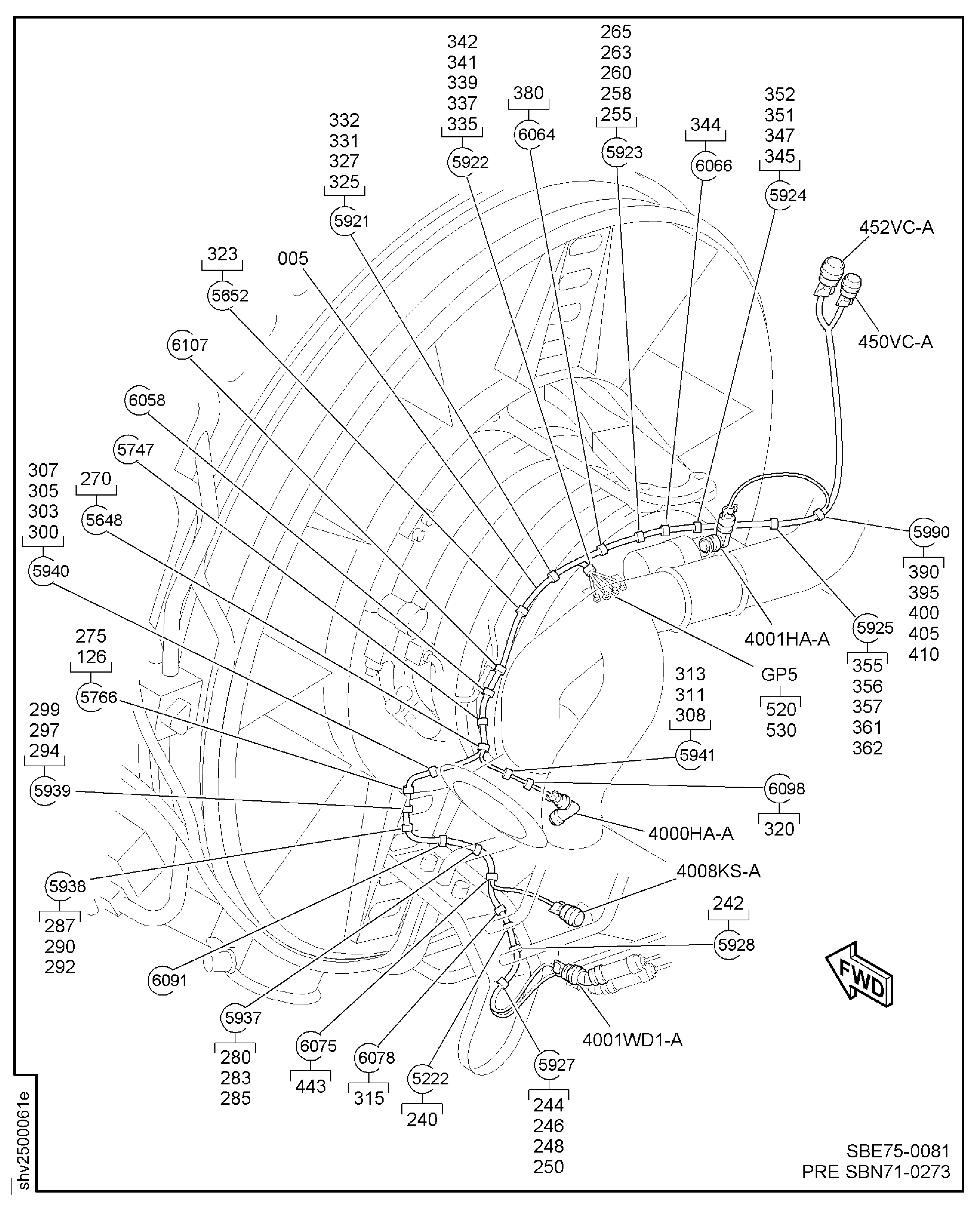 Fire Detection (System A) And Core Services Harness