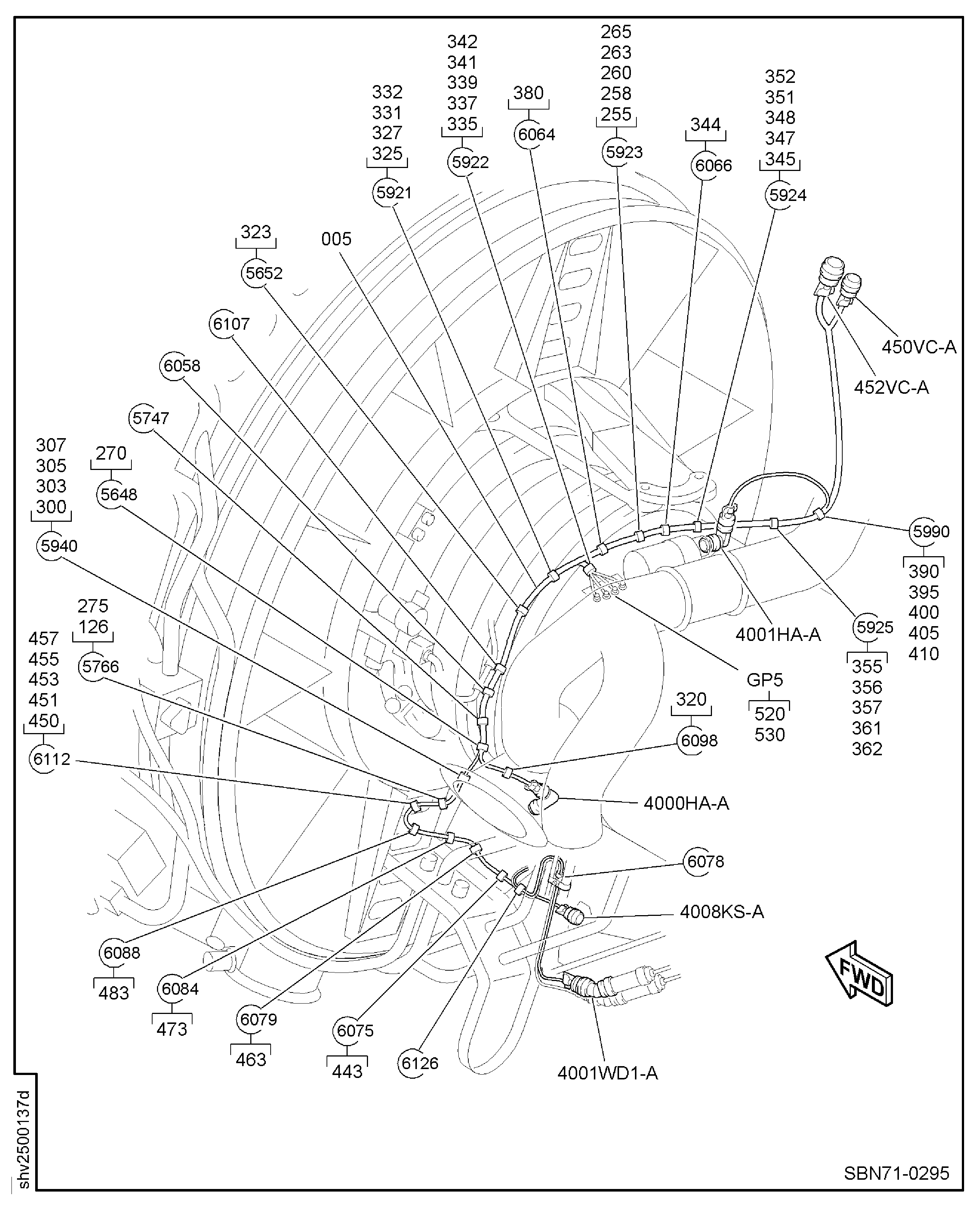 Fire Detection (System A) And Core Services Harness