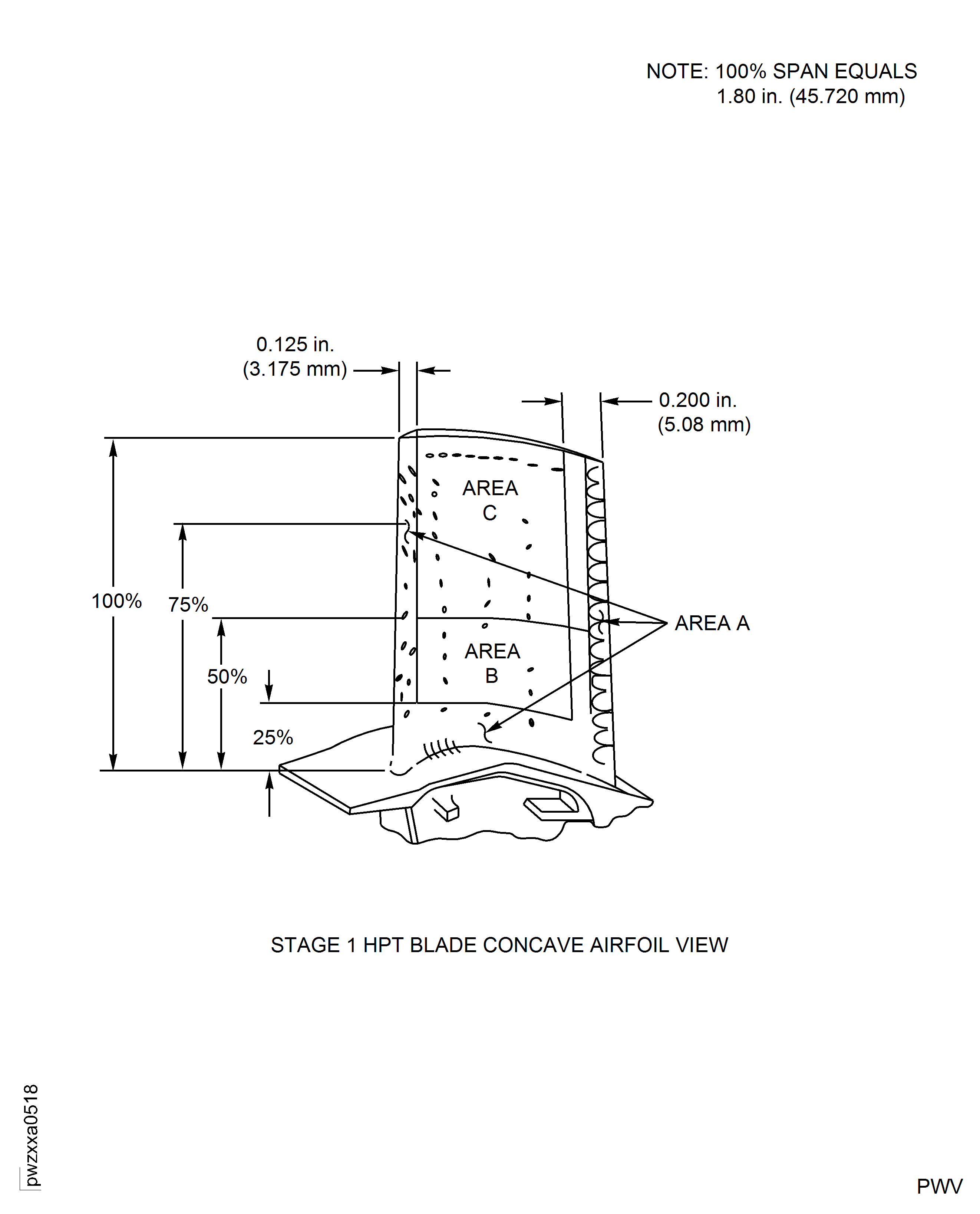 Stage 1 HPT Blade Inspection Areas