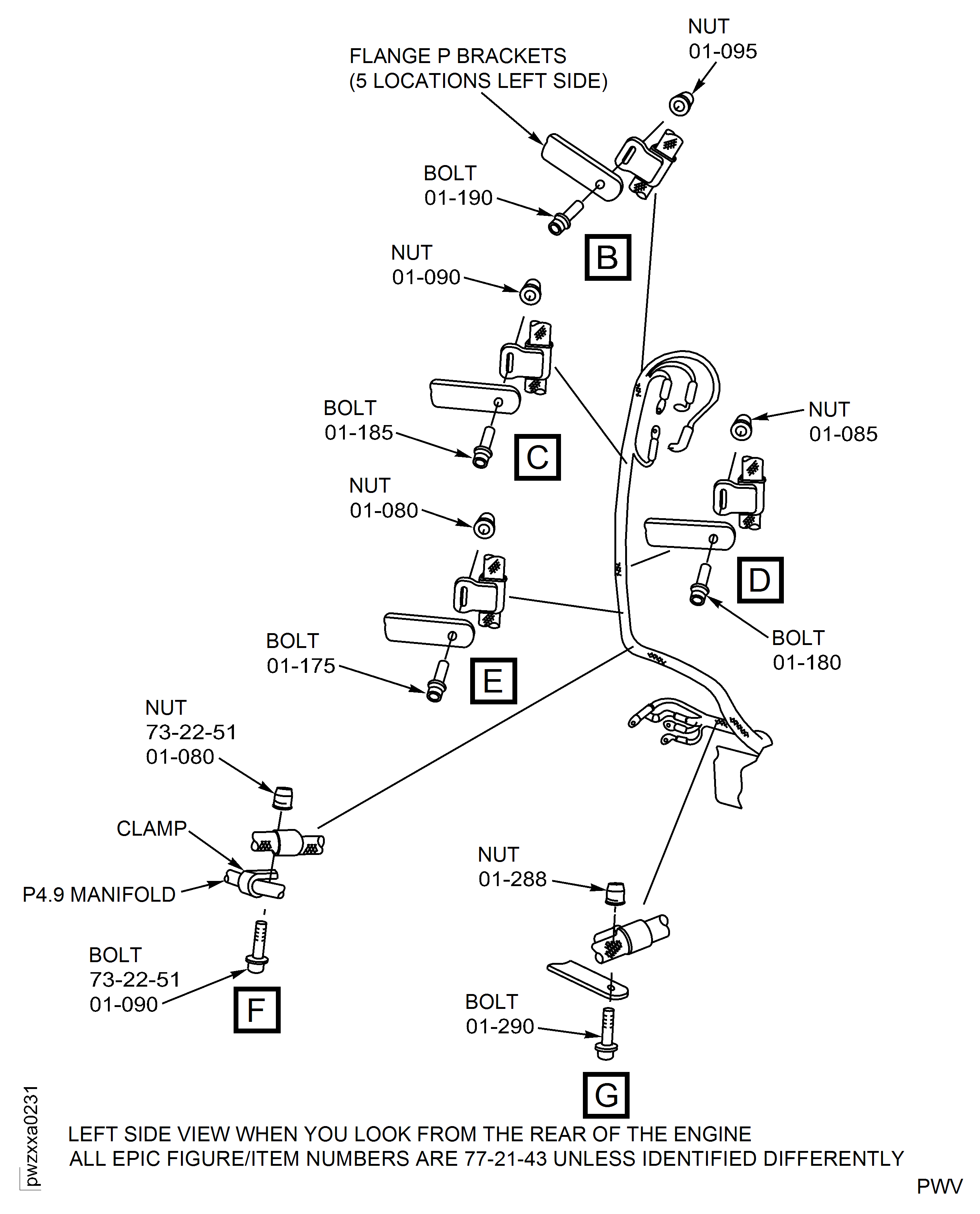 Installation of EGT Harness on Left Side of P - Flange