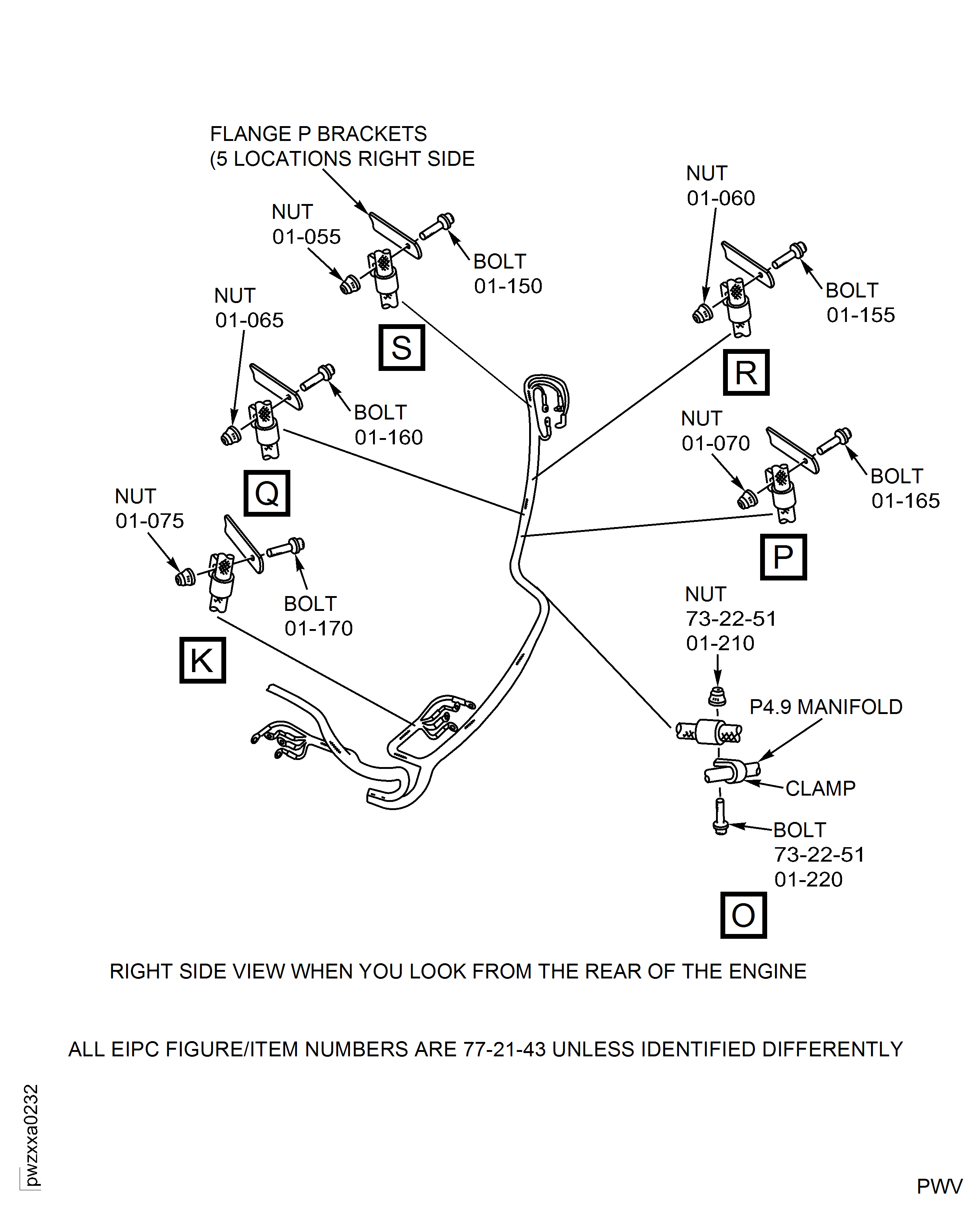 Installation of EGT Harness on Right Side of P - Flange