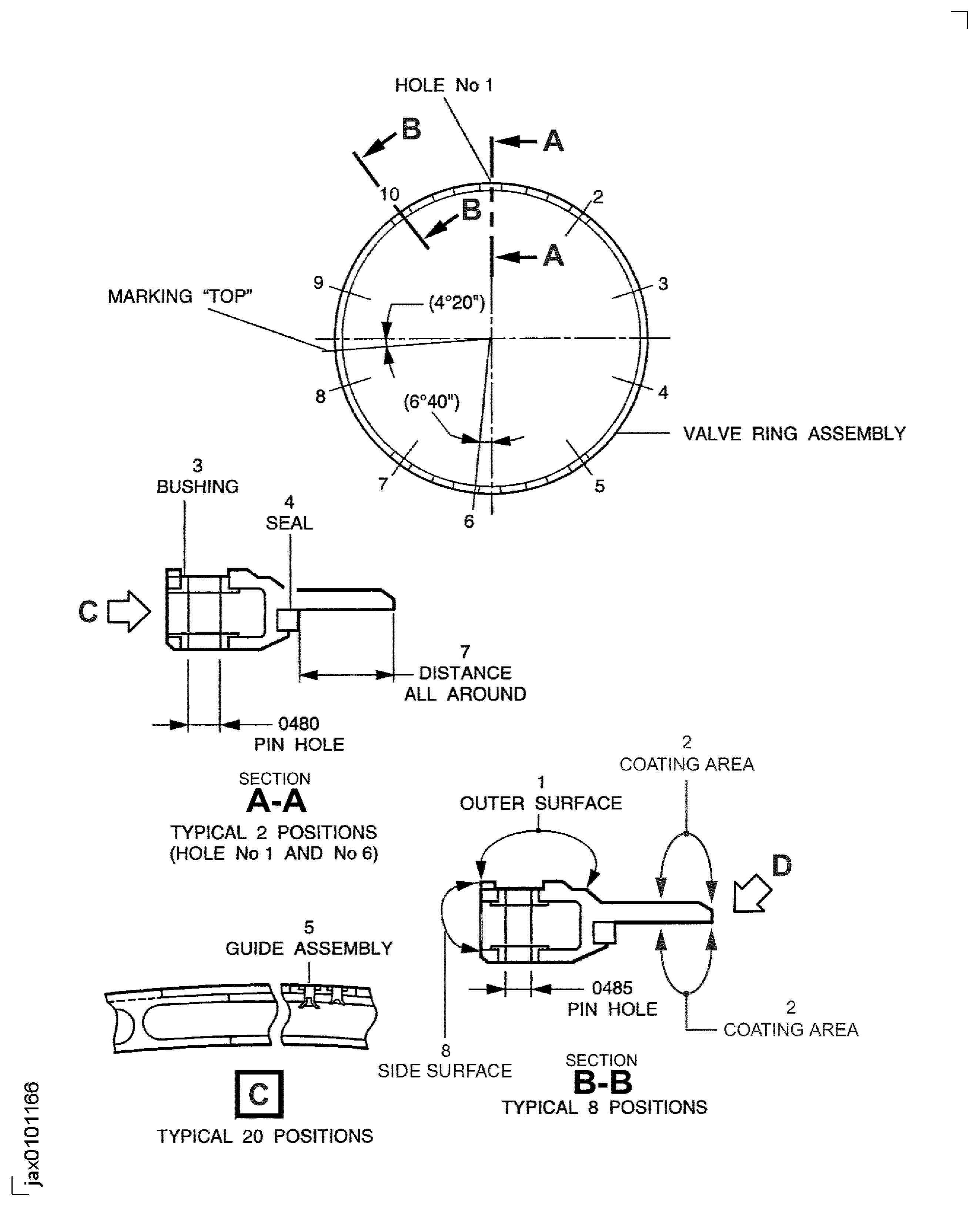 Locations On The Valve Ring Assembly