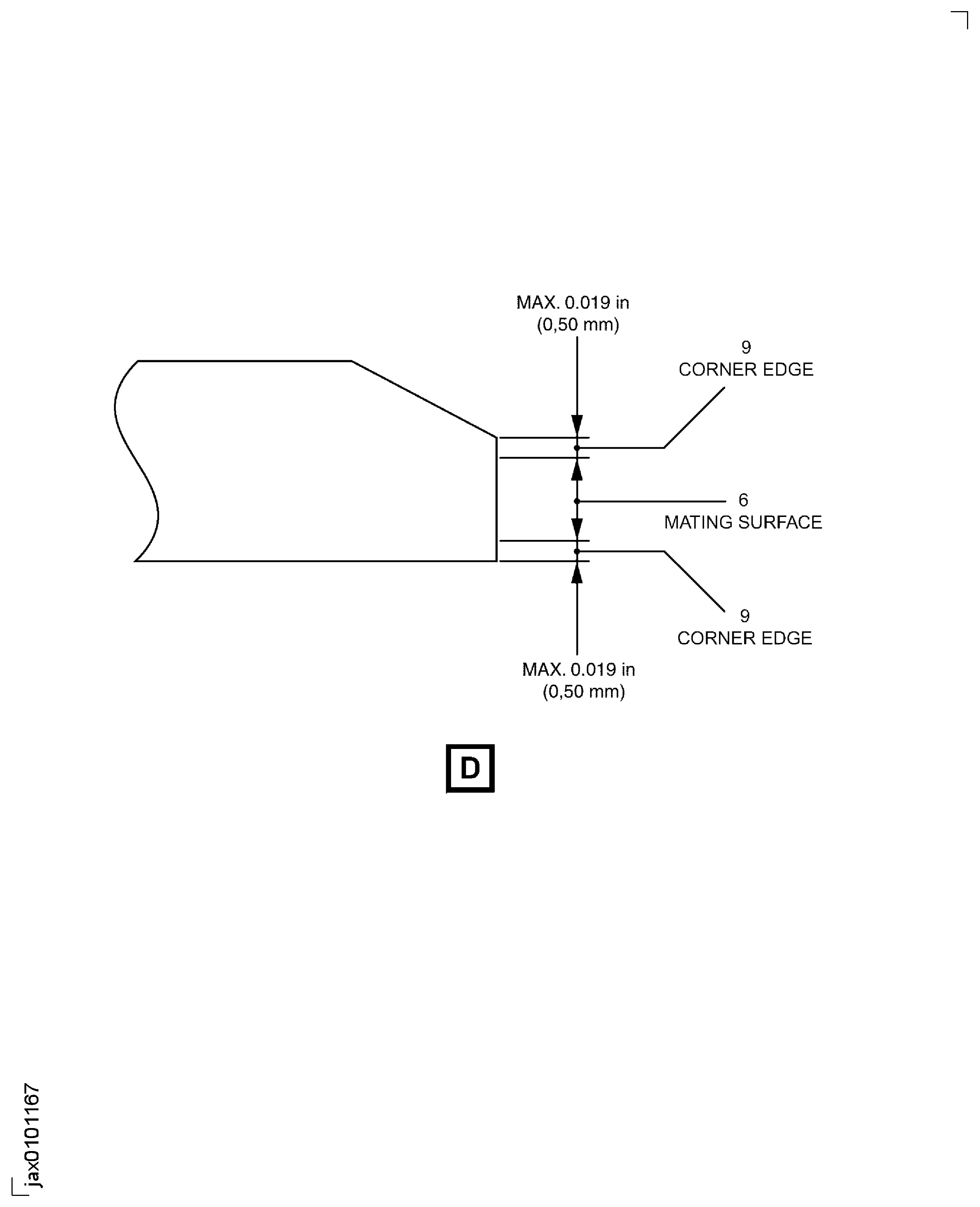 Locations On The Valve Ring Assembly