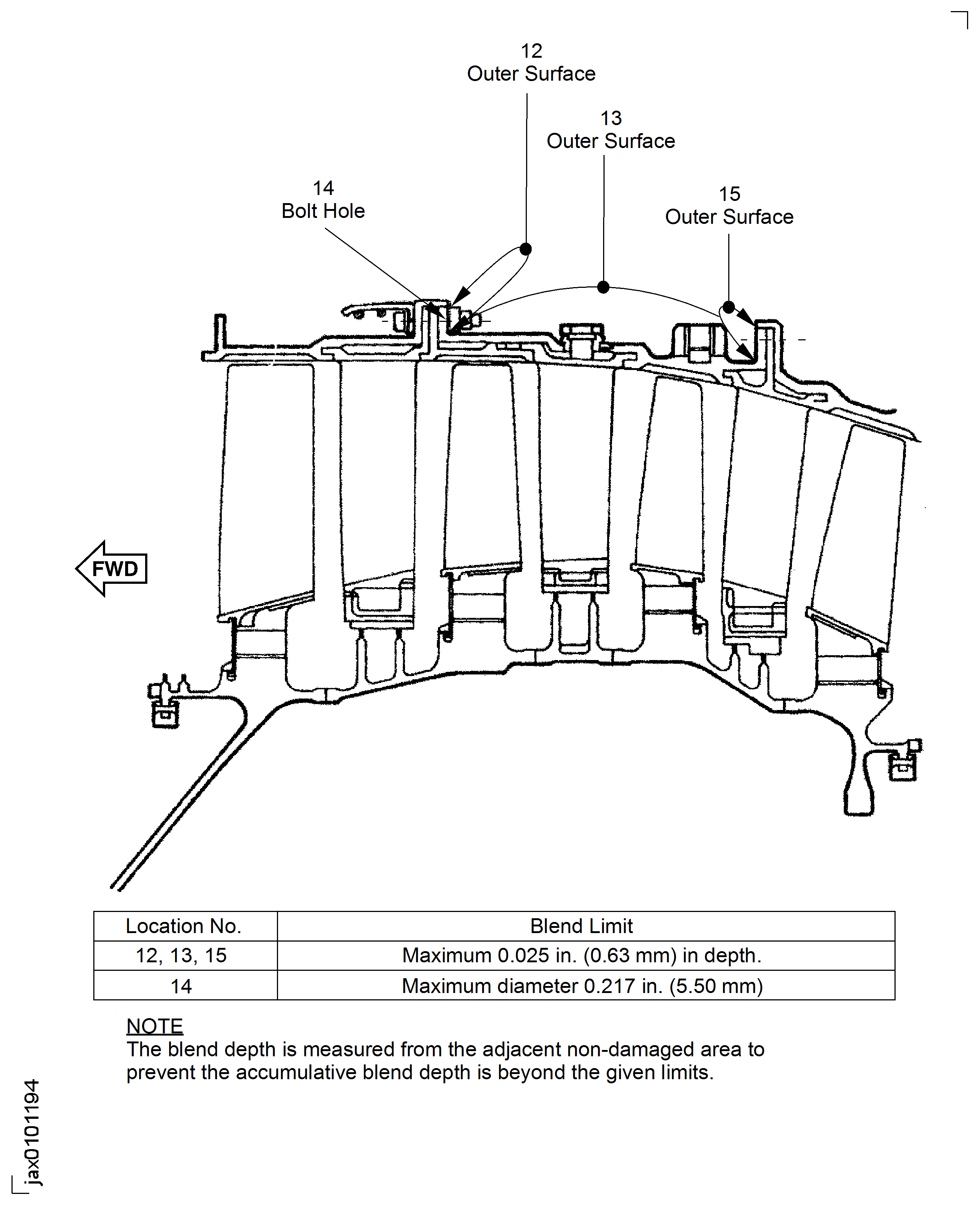 LPC Rear Case - Blend Limits At Module