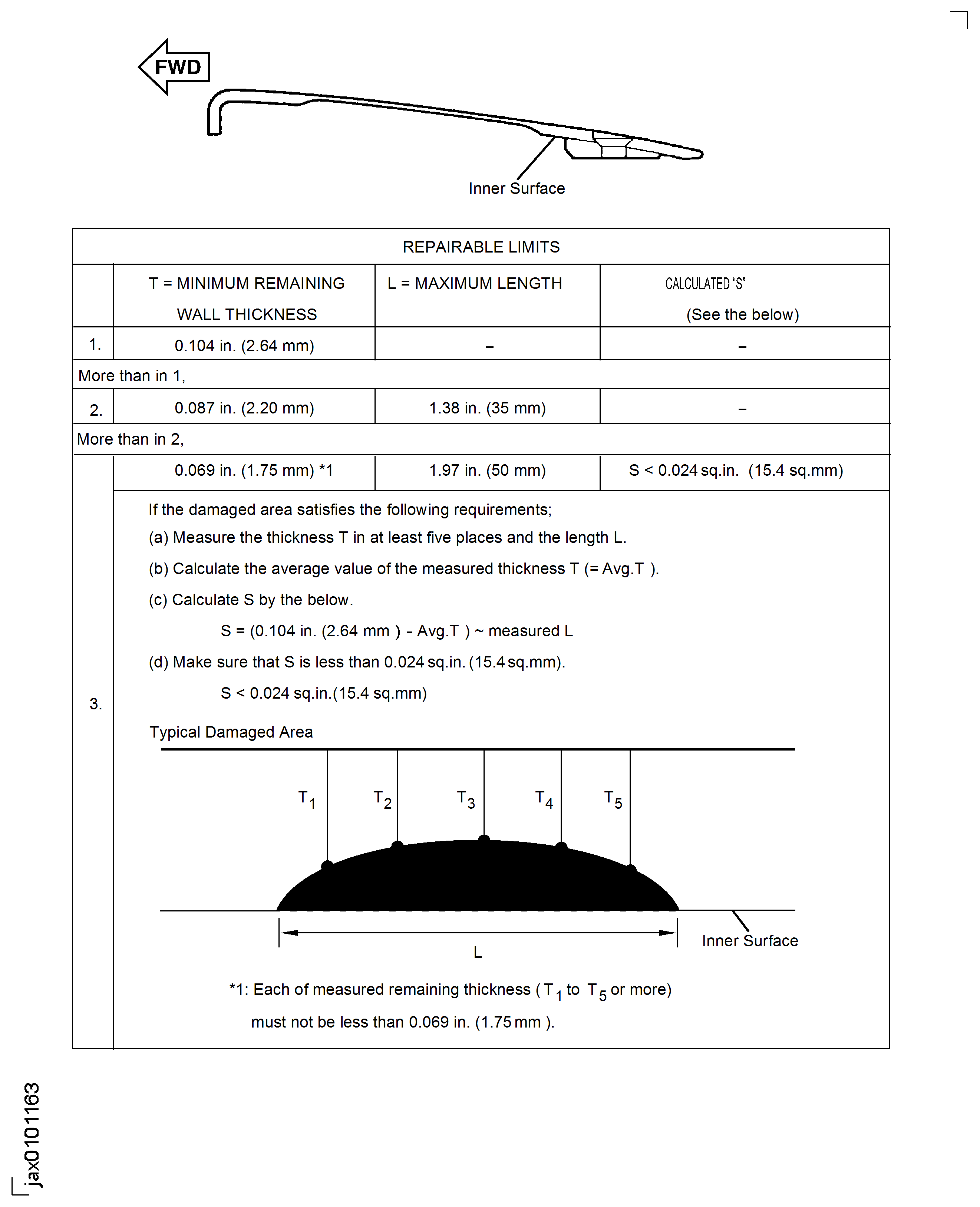 Repairable Limit For Inner Surface Damage