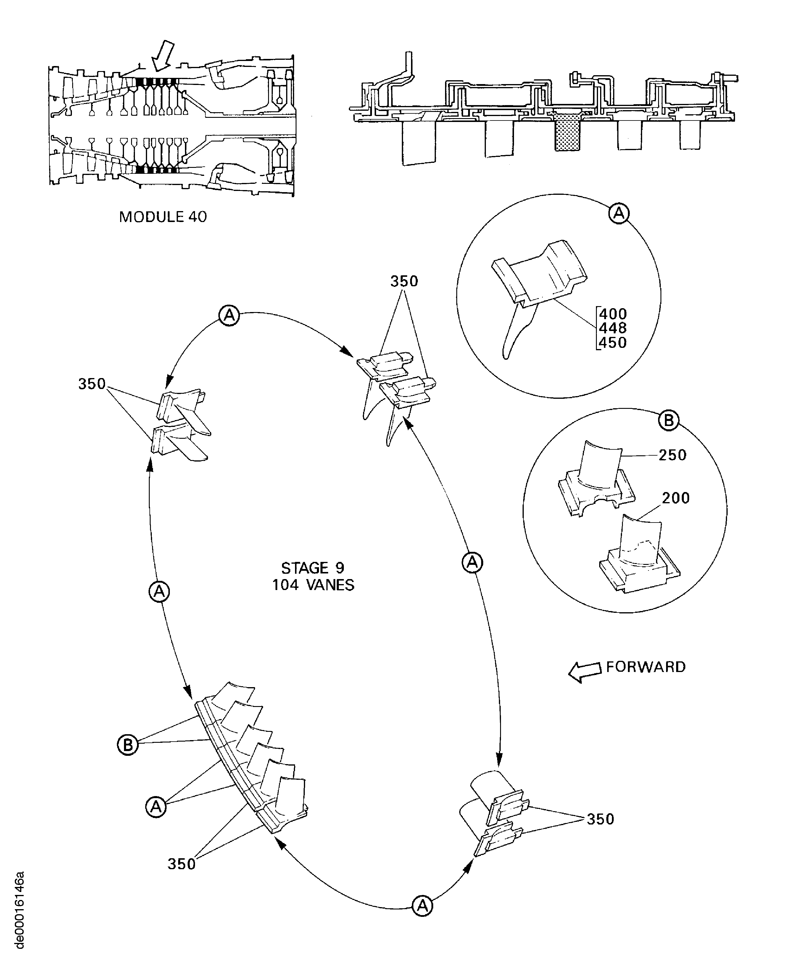 HPC Stator Vanes
