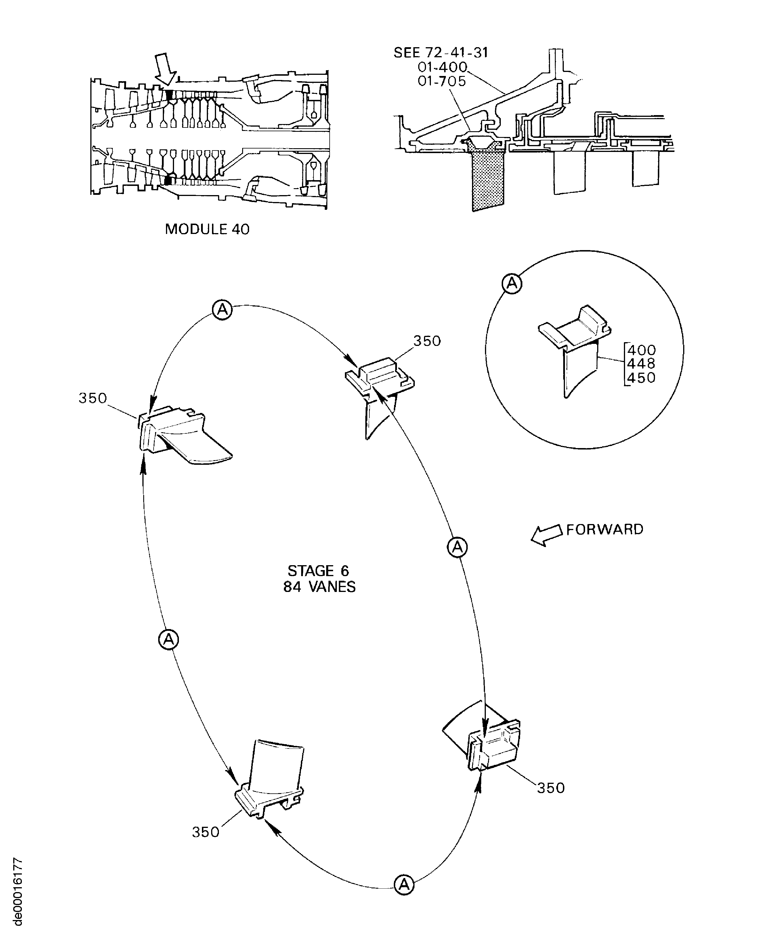 HPC Stator Vanes