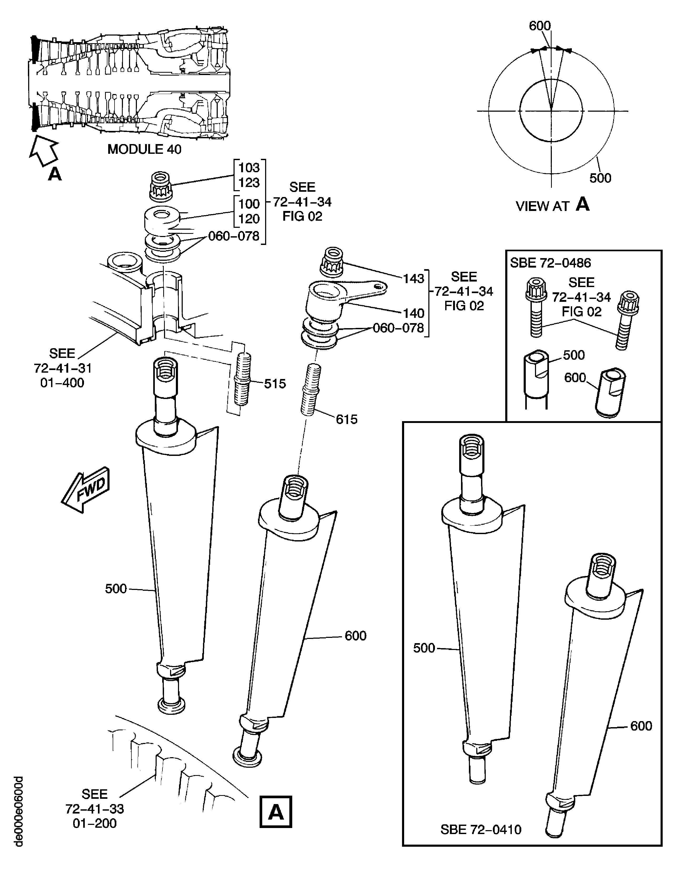 HPC Variable Stator Vanes