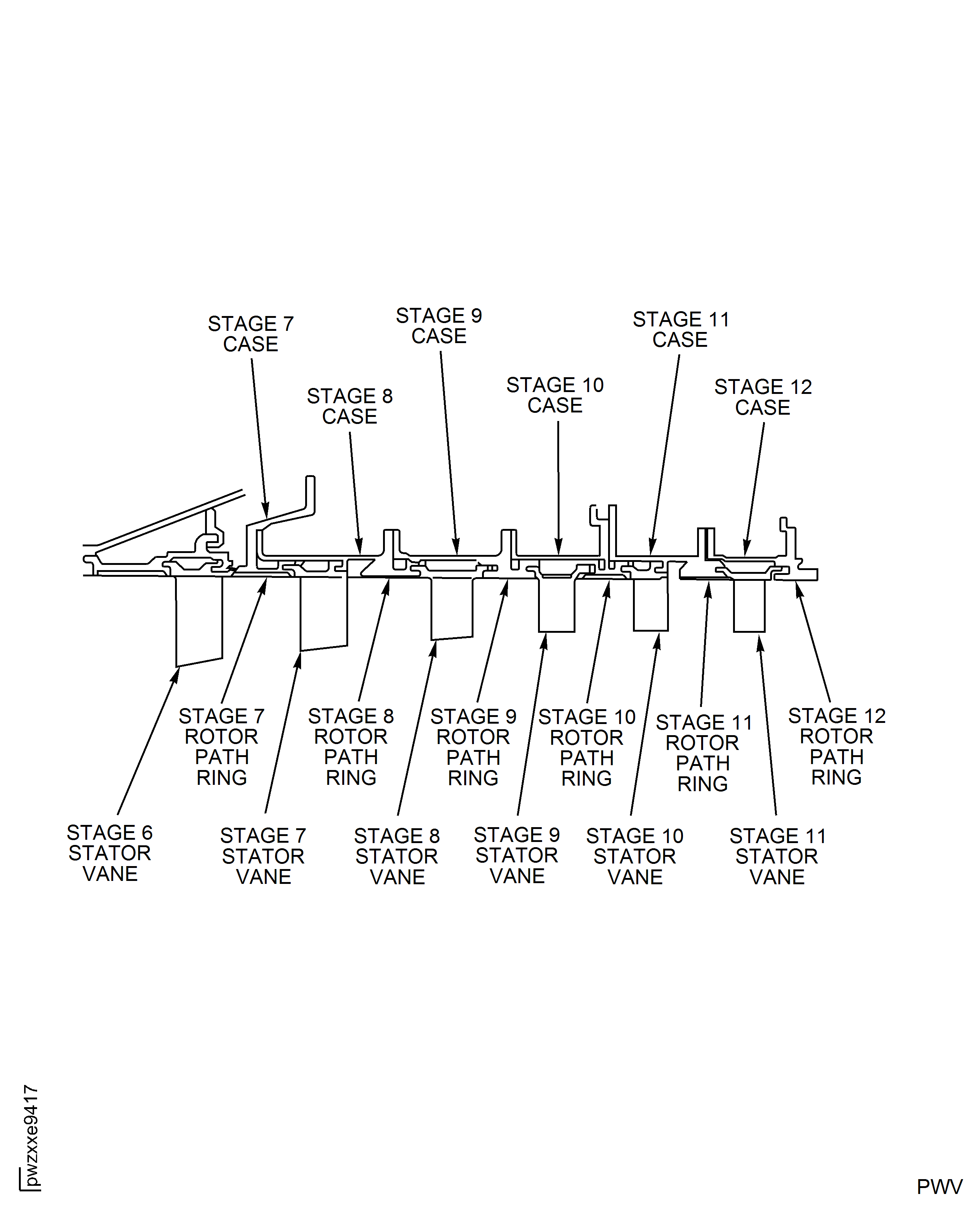 View Through The HP Compressor Assembly