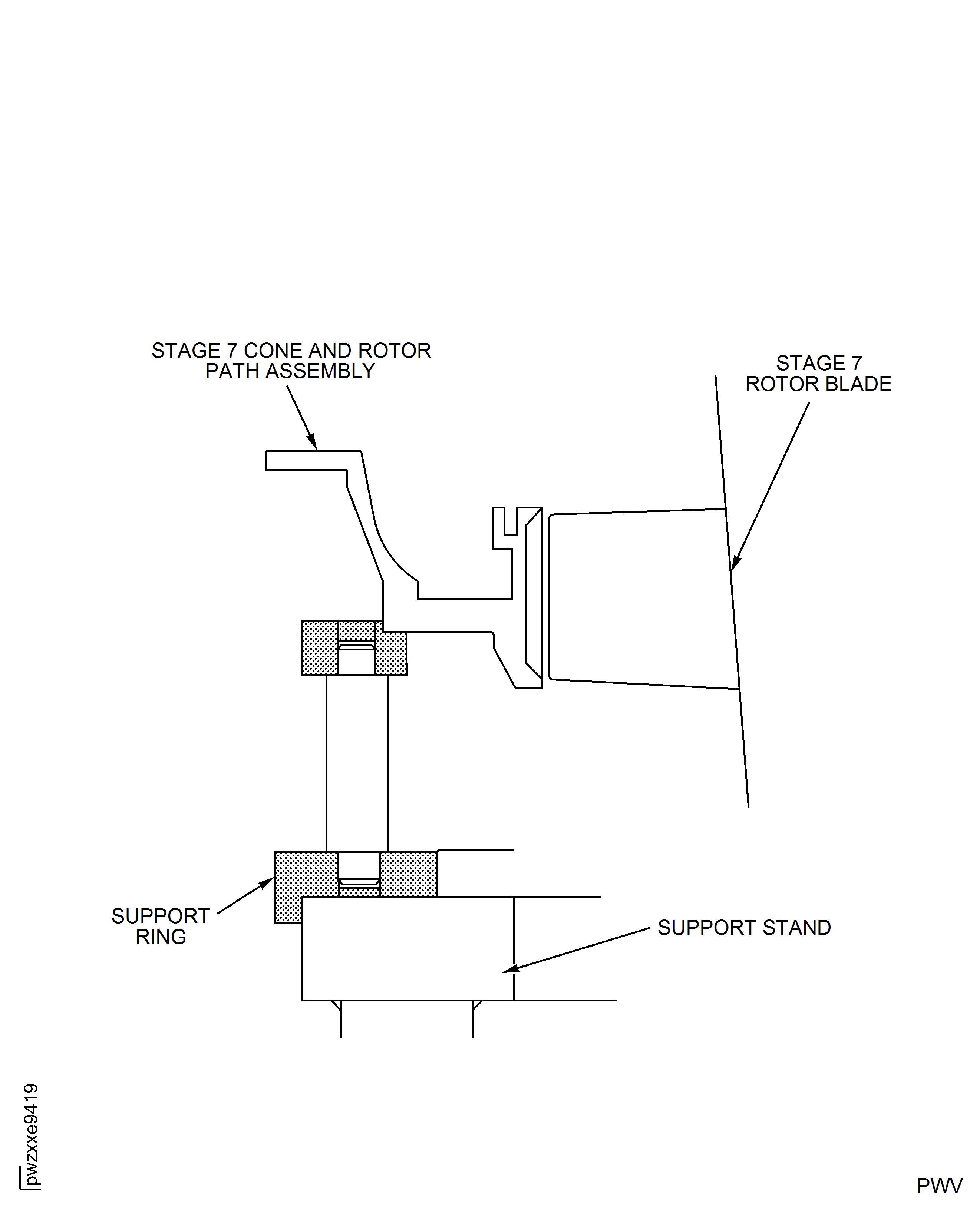 Assemble The Parts On The Support Ring