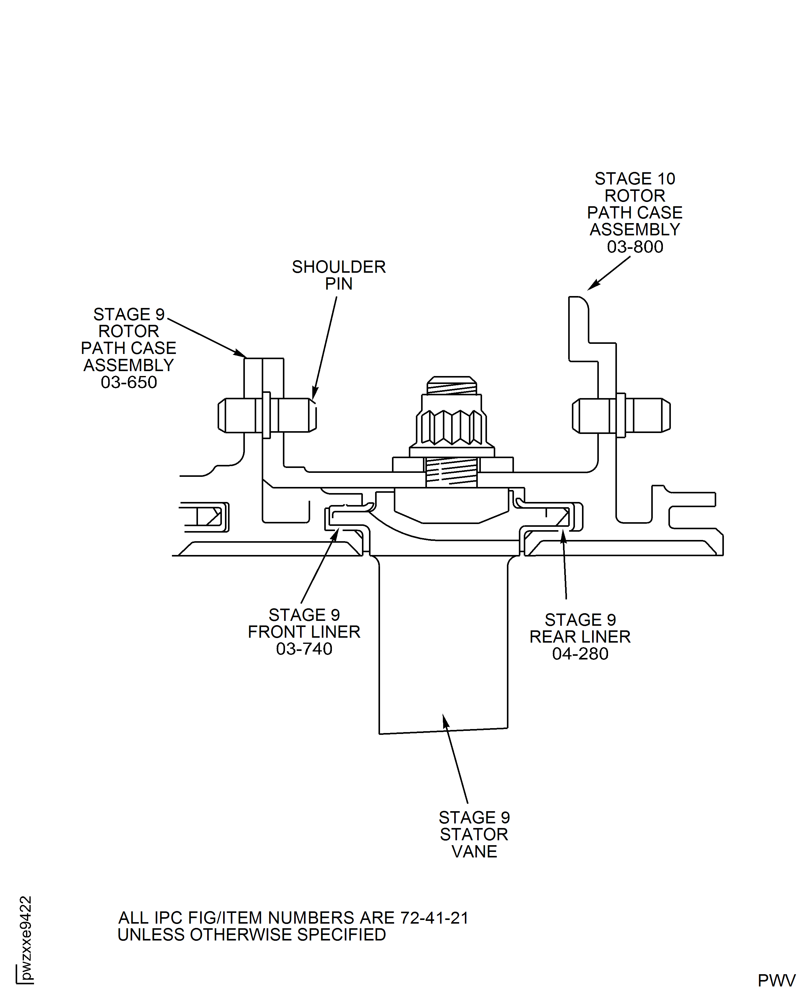 HPC Assembly - Assemble The HPC Cases And Vanes To The Rotor Assembly