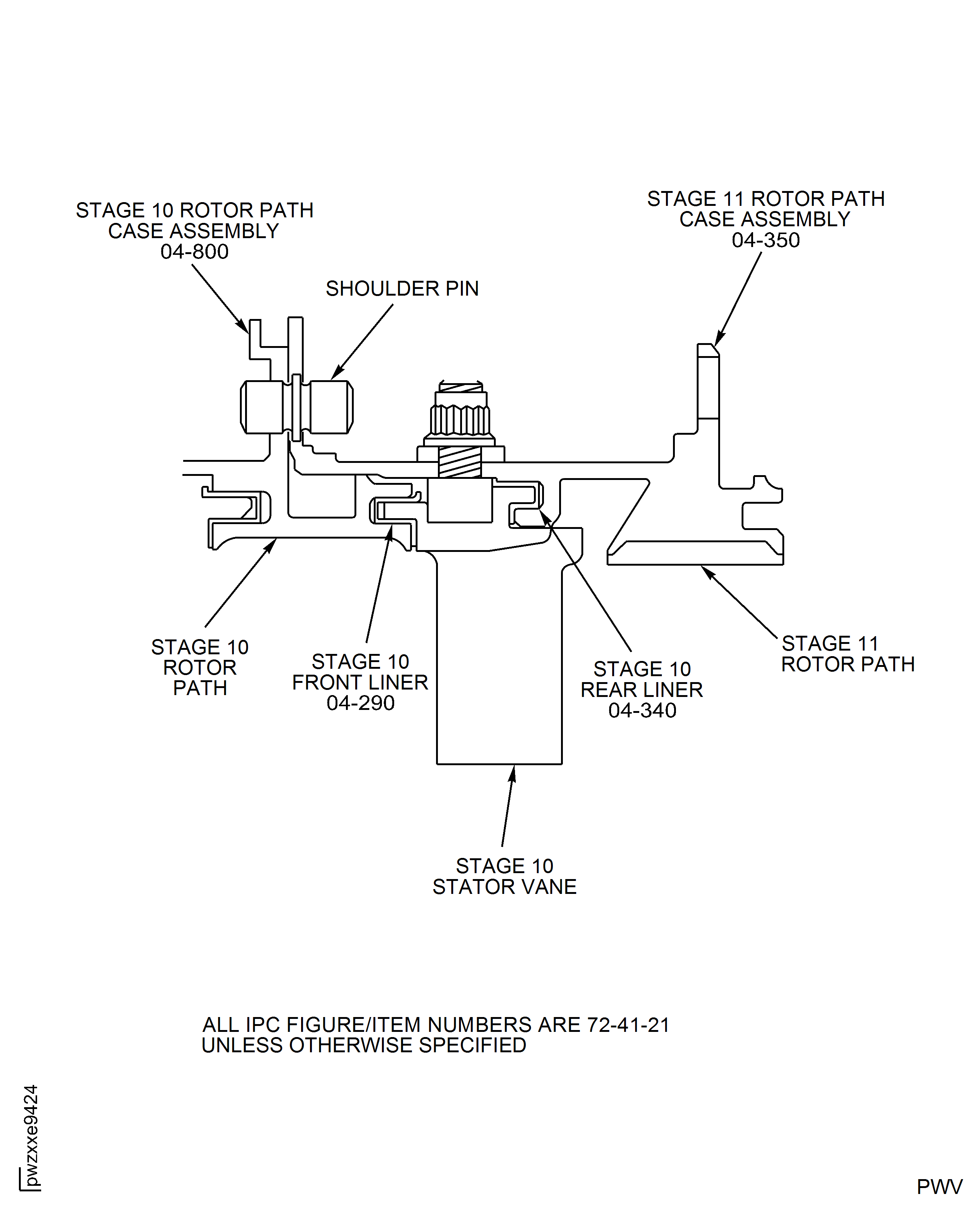 HPC Assembly - Assemble The HPC Cases And Vanes To The Rotor Assembly