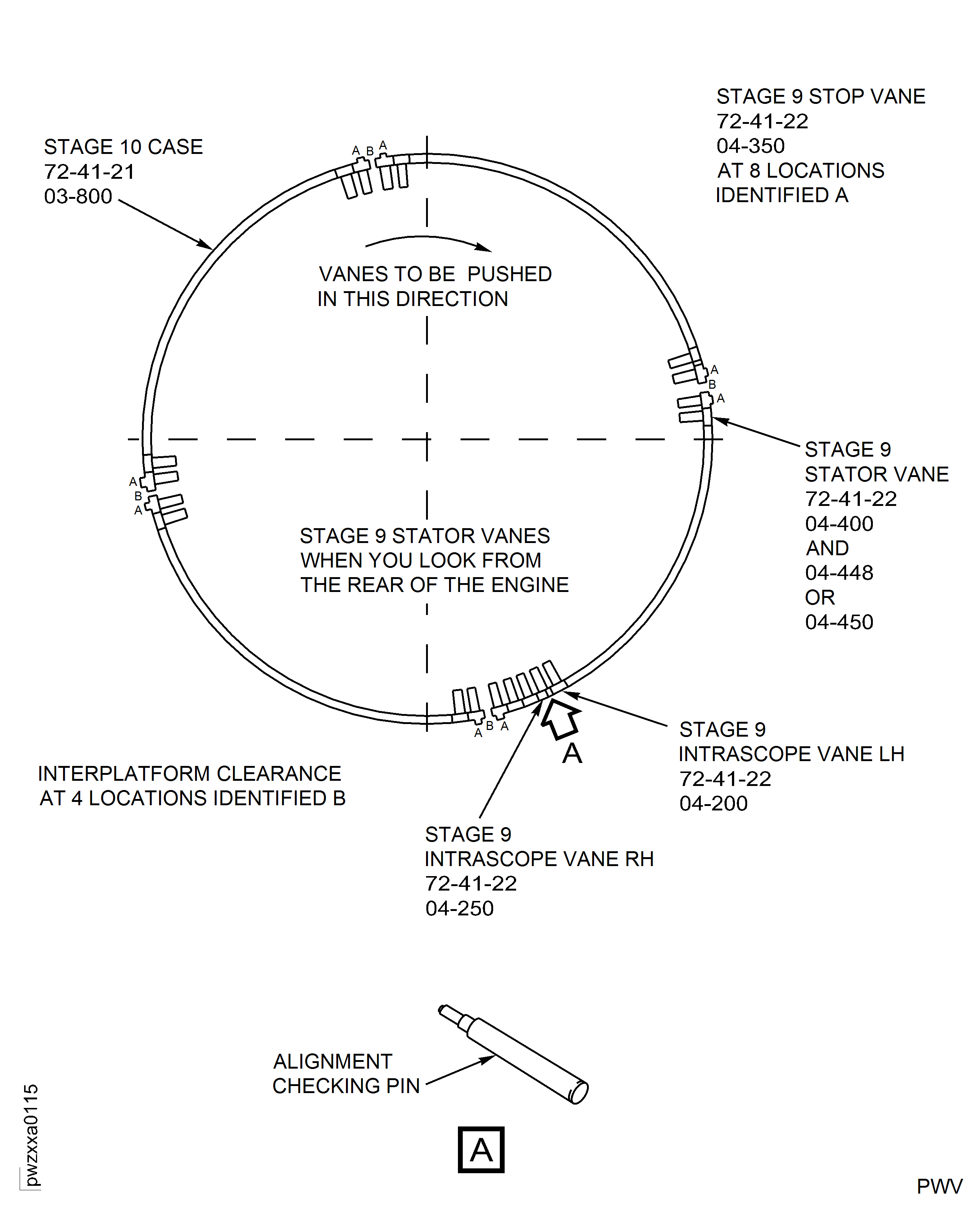 Install the Stage 9 Stator Vanes