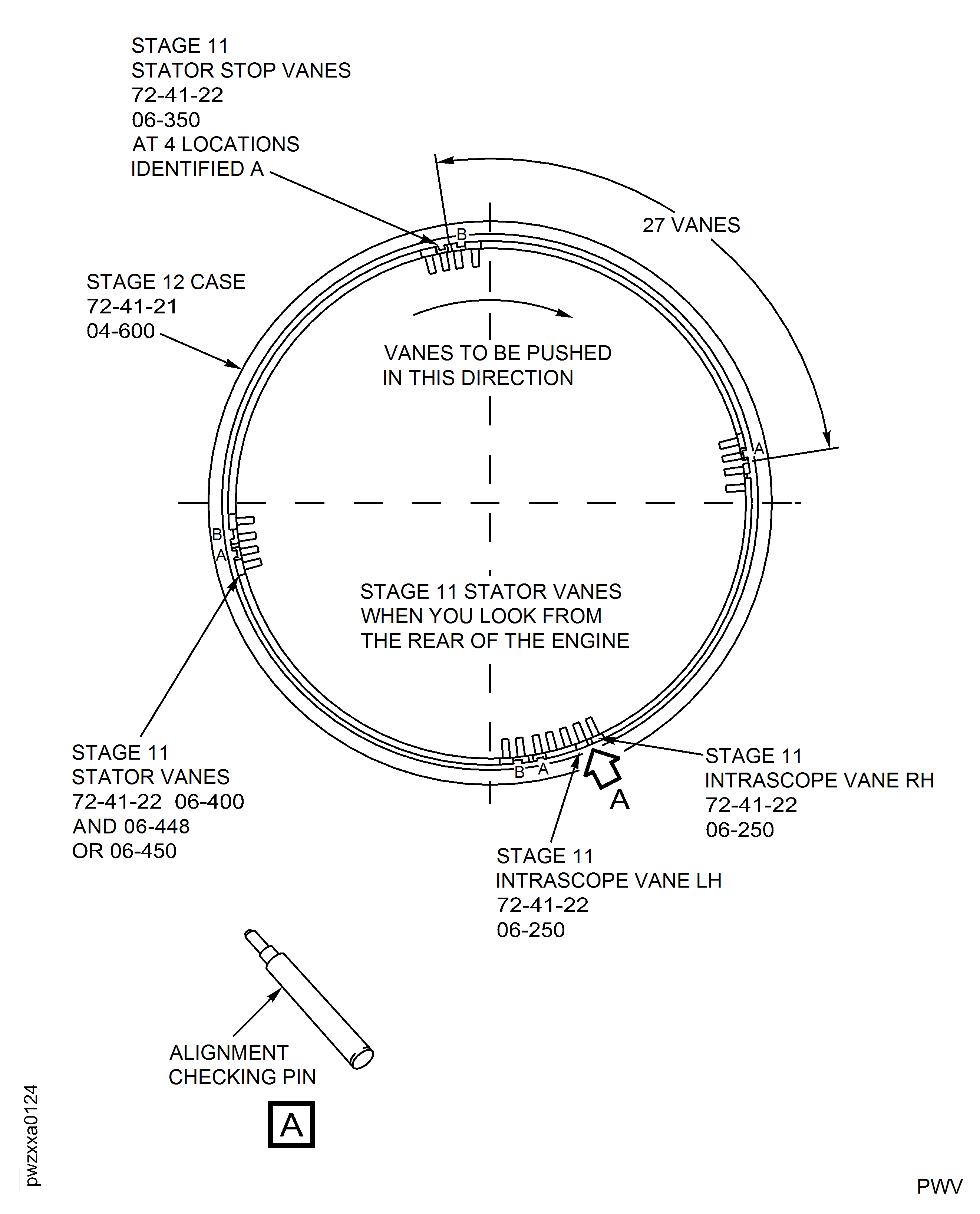 Install the Stage 11 Stator Vanes and Stage 12 Rotor Path Case Assembly