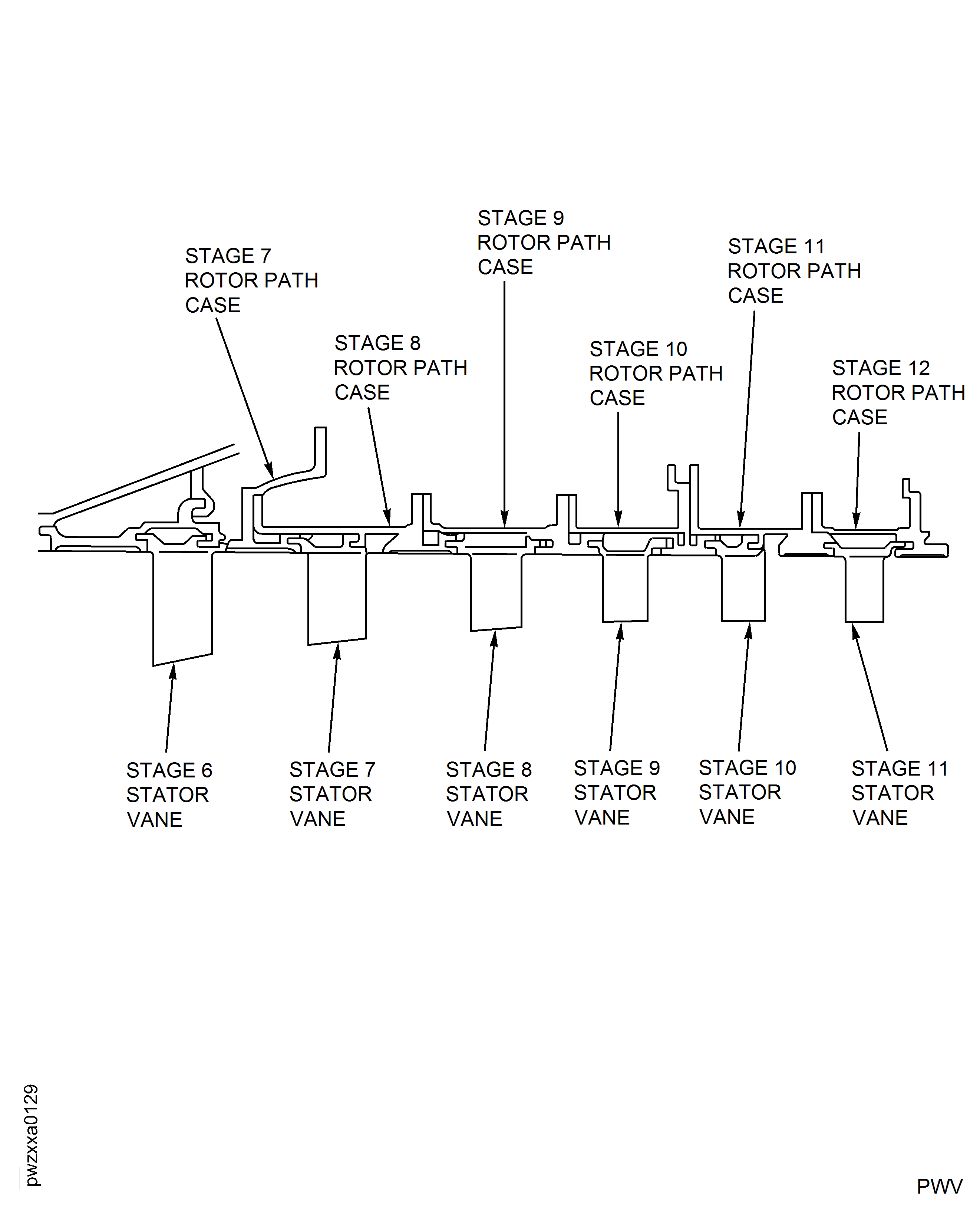 View through the HP Compressor Rear Cases and Vanes
