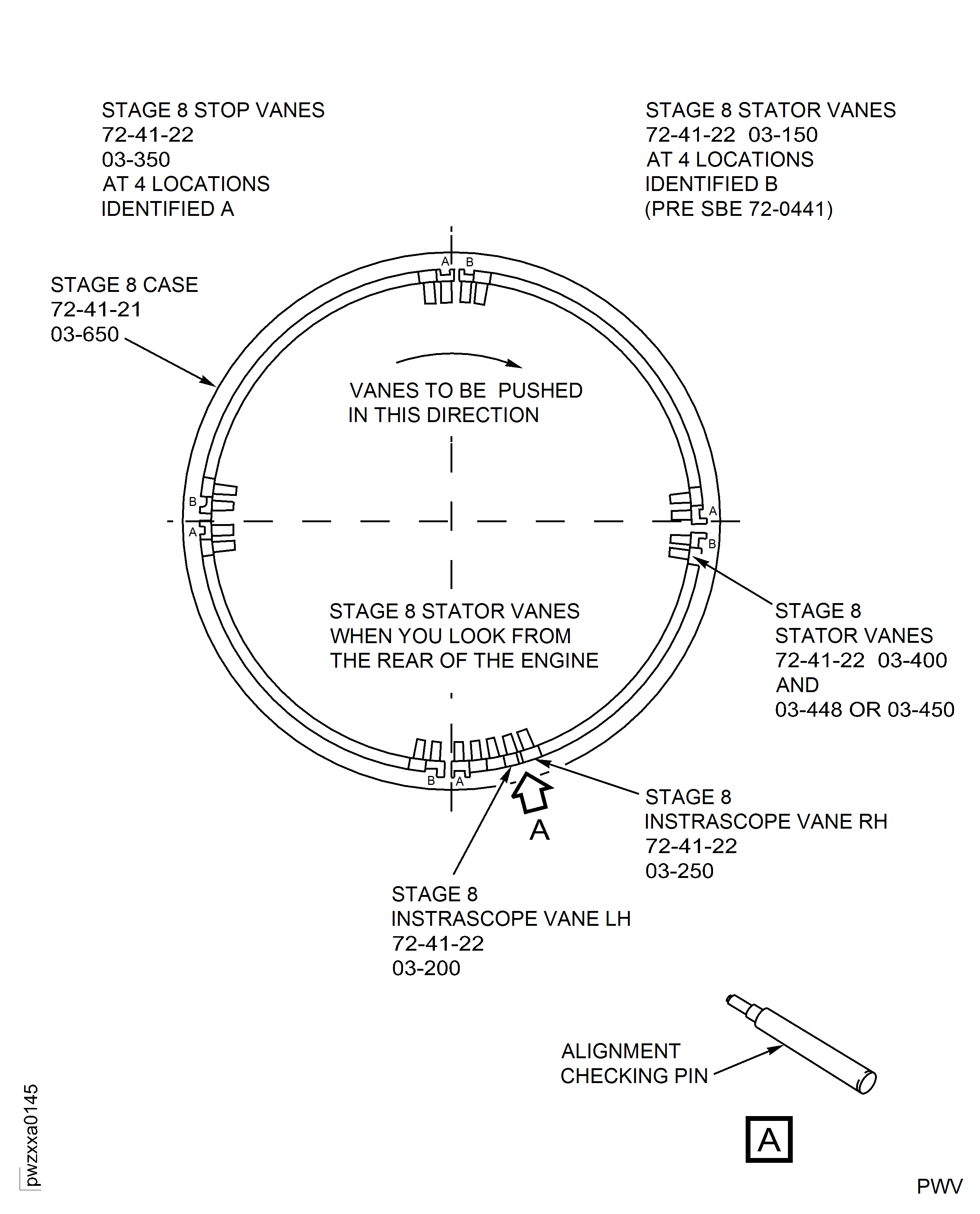 Install the Stage 8 Stator Vanes