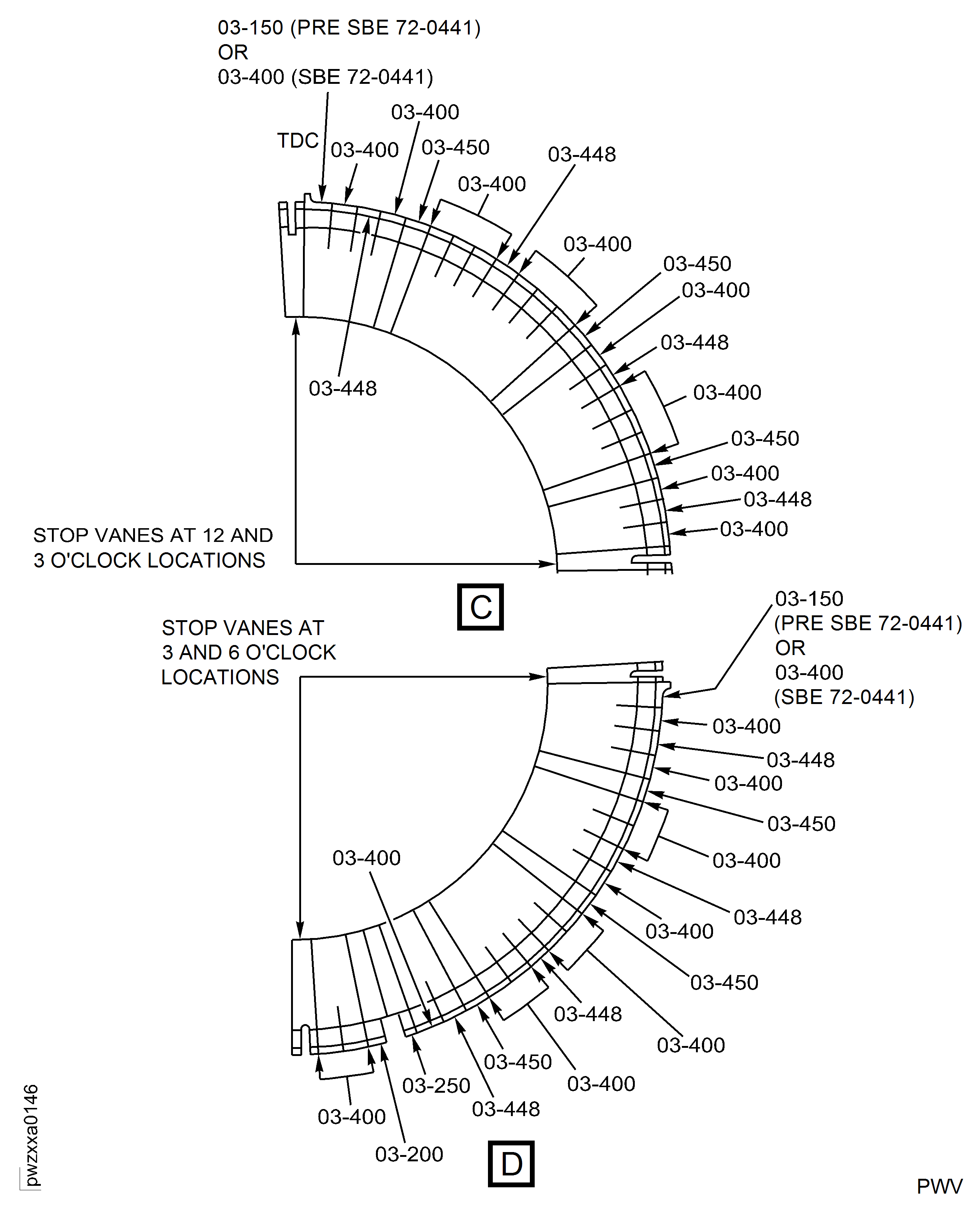 Install the Stage 8 Stator Vanes