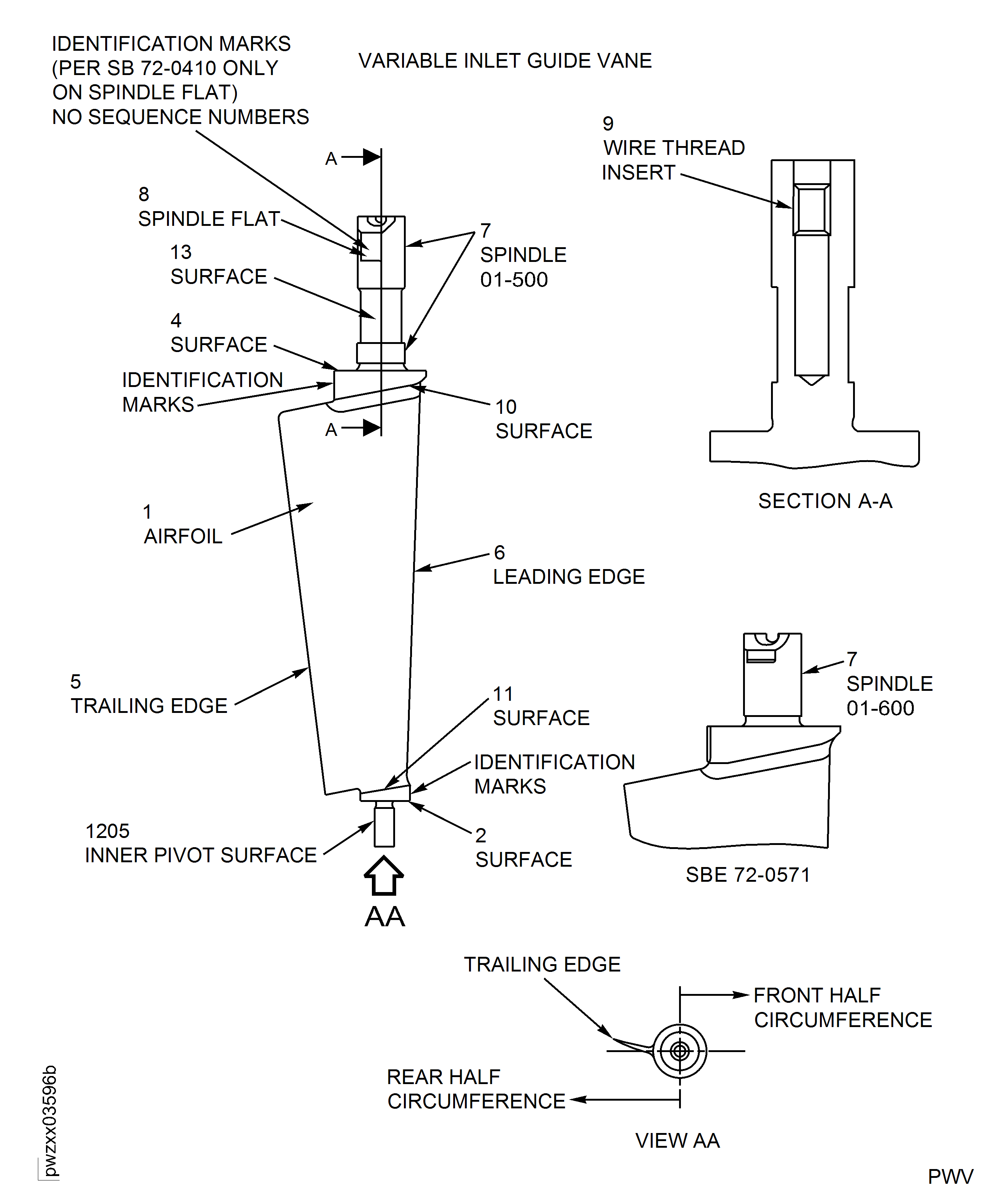 Variable Inlet Guide Vane - Inspection Locations