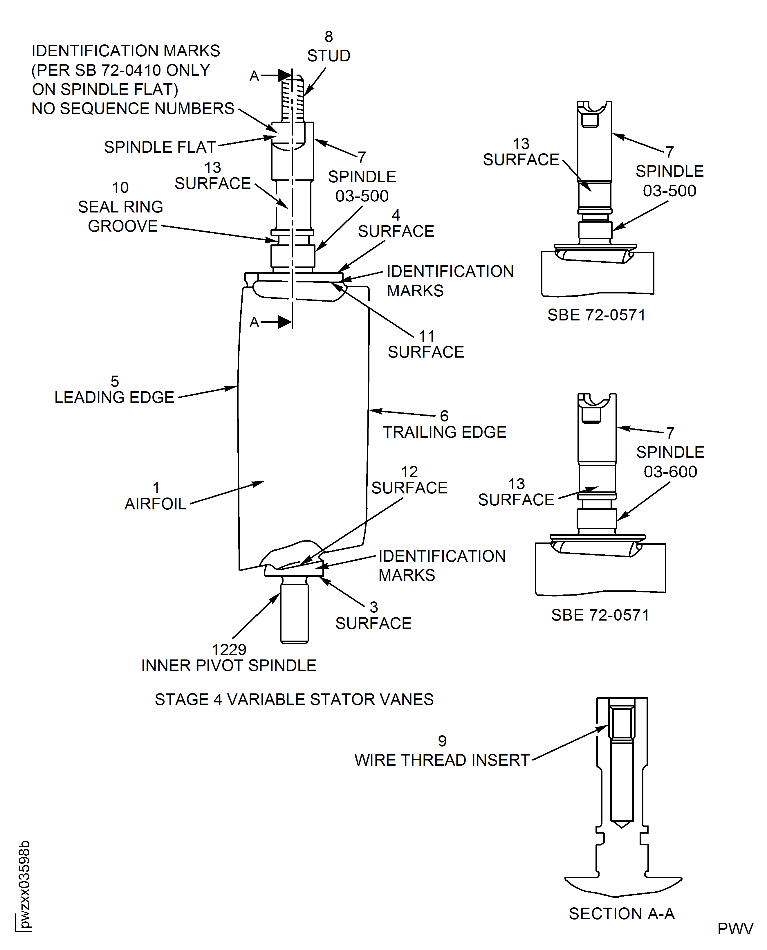 Stage 4 Variable Stator Vanes - Inspection Locations