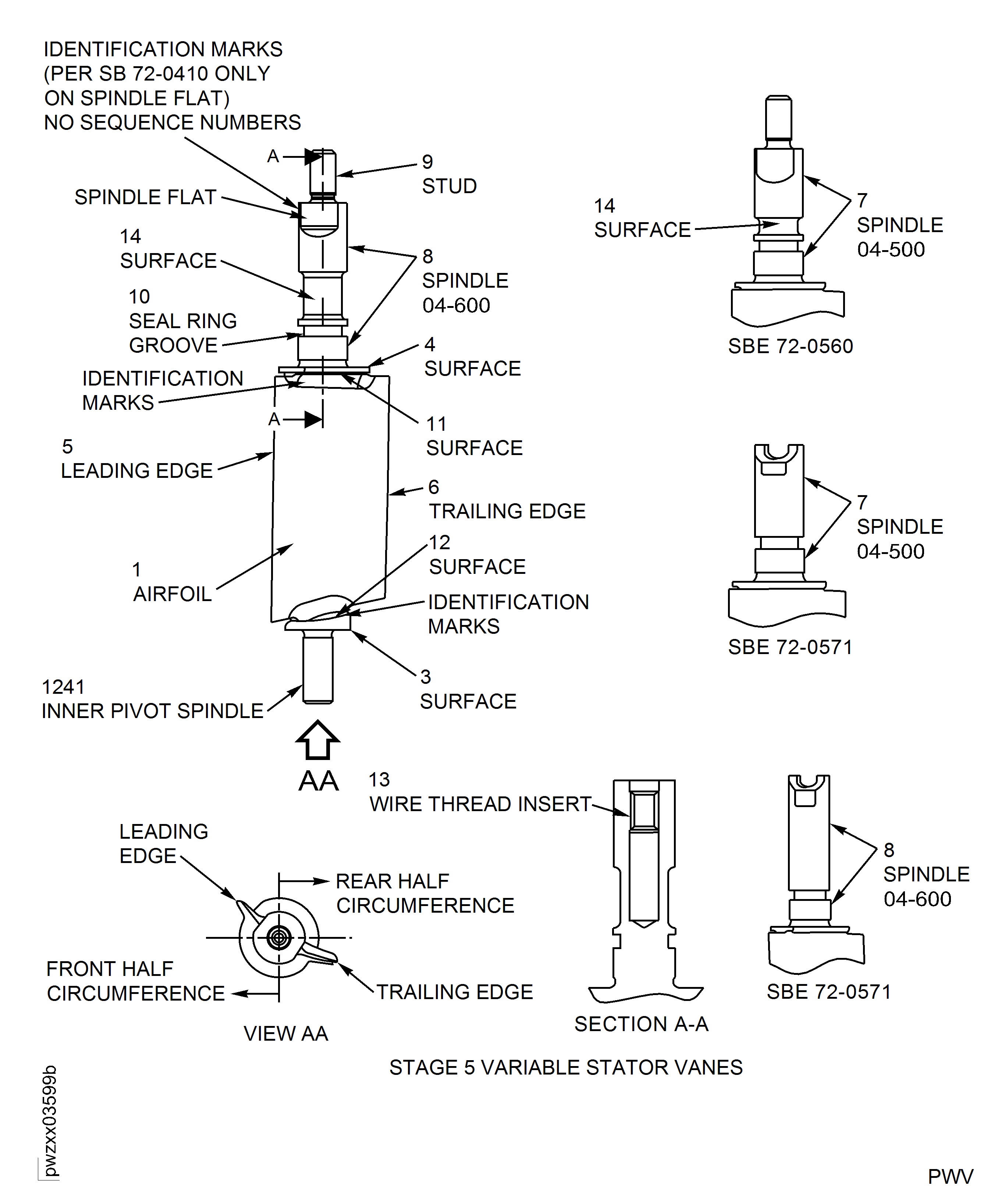 Stage 5 Variable Stator Vanes - Inspection Locations
