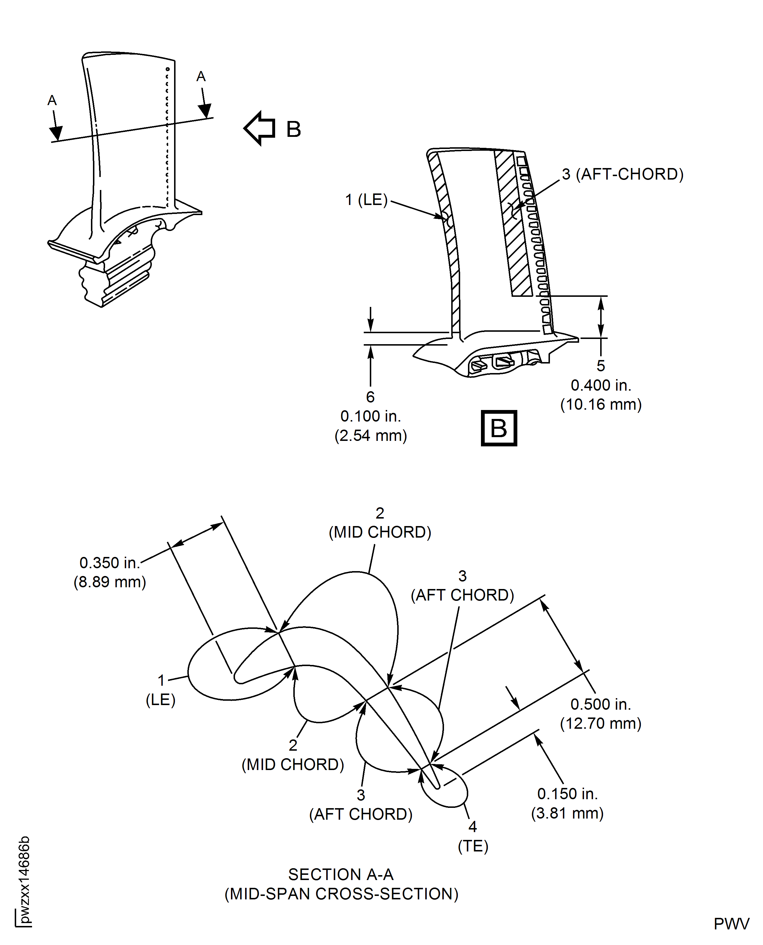 Stage 2 HPT Blade Assembly Airfoil Dents Inspection Locations
