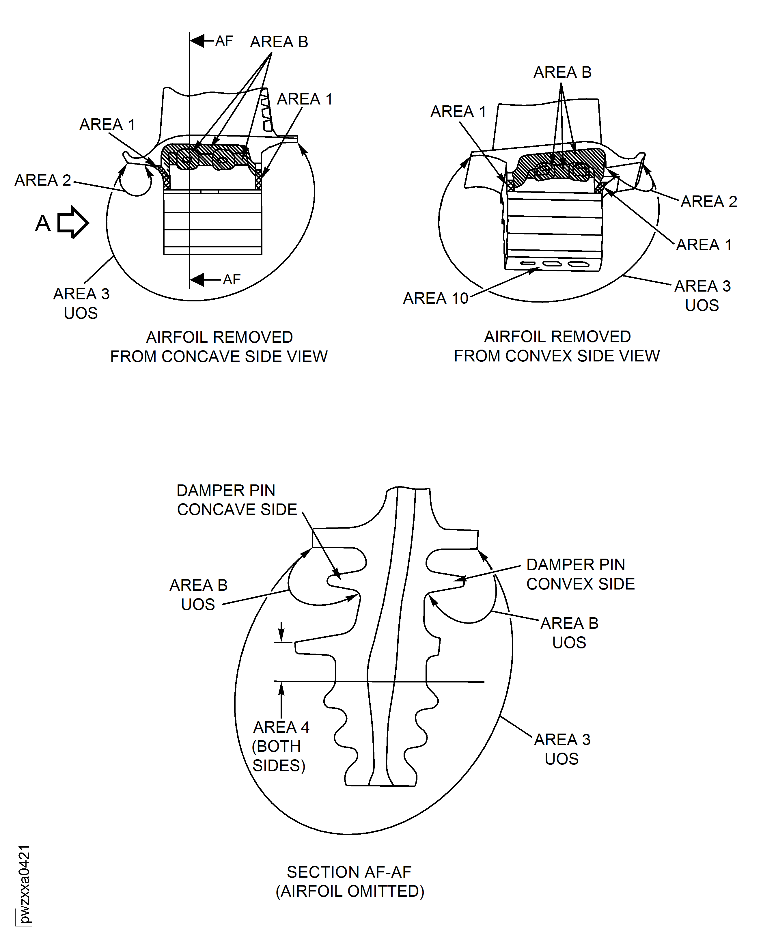 Stage 2 HPT Blade Root and Root Attachment Area Inspection Locations For All Part Numbers Except 2A4822